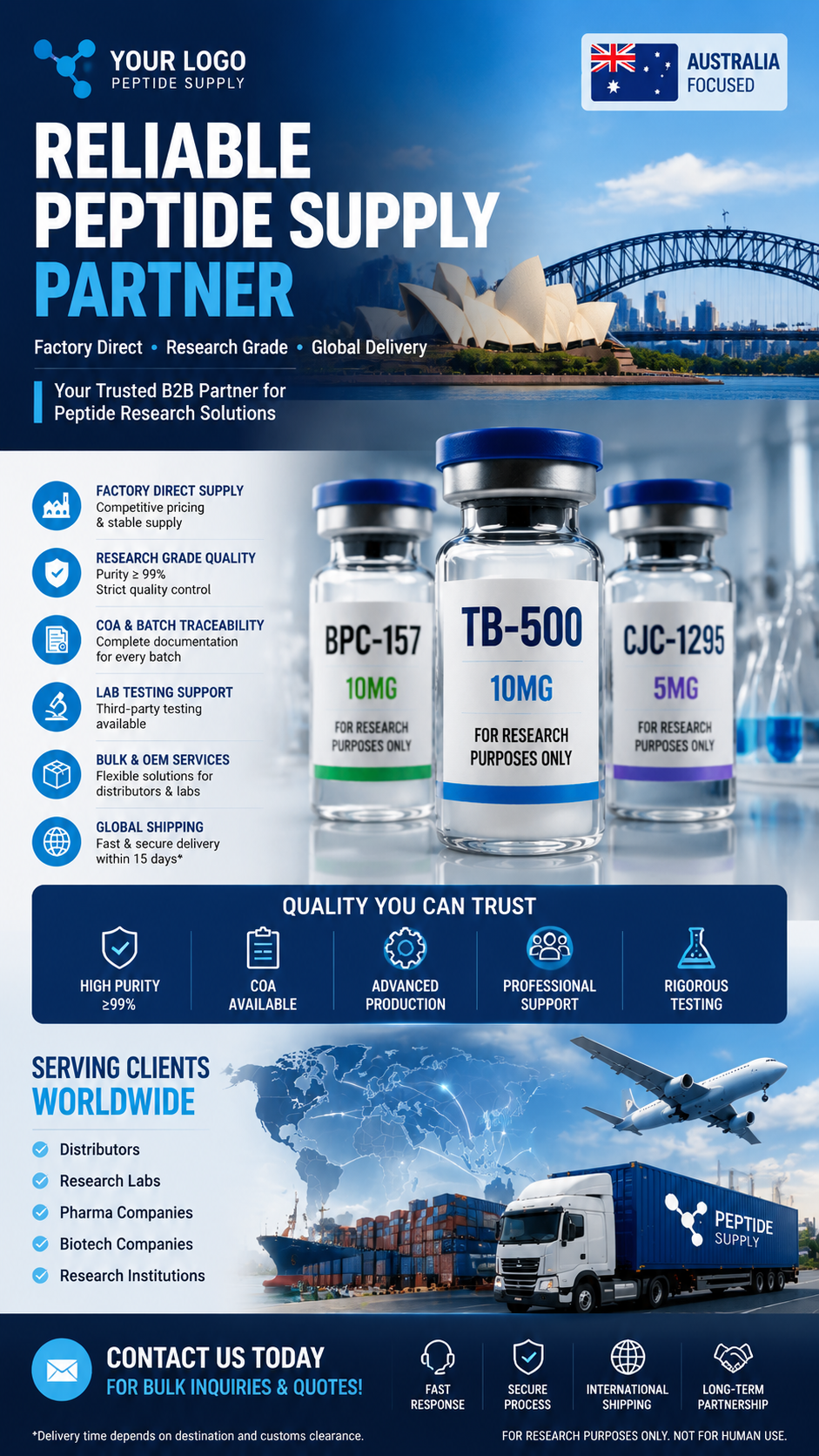 Global Peptide Research Facebook ad from Aug 6, 2026