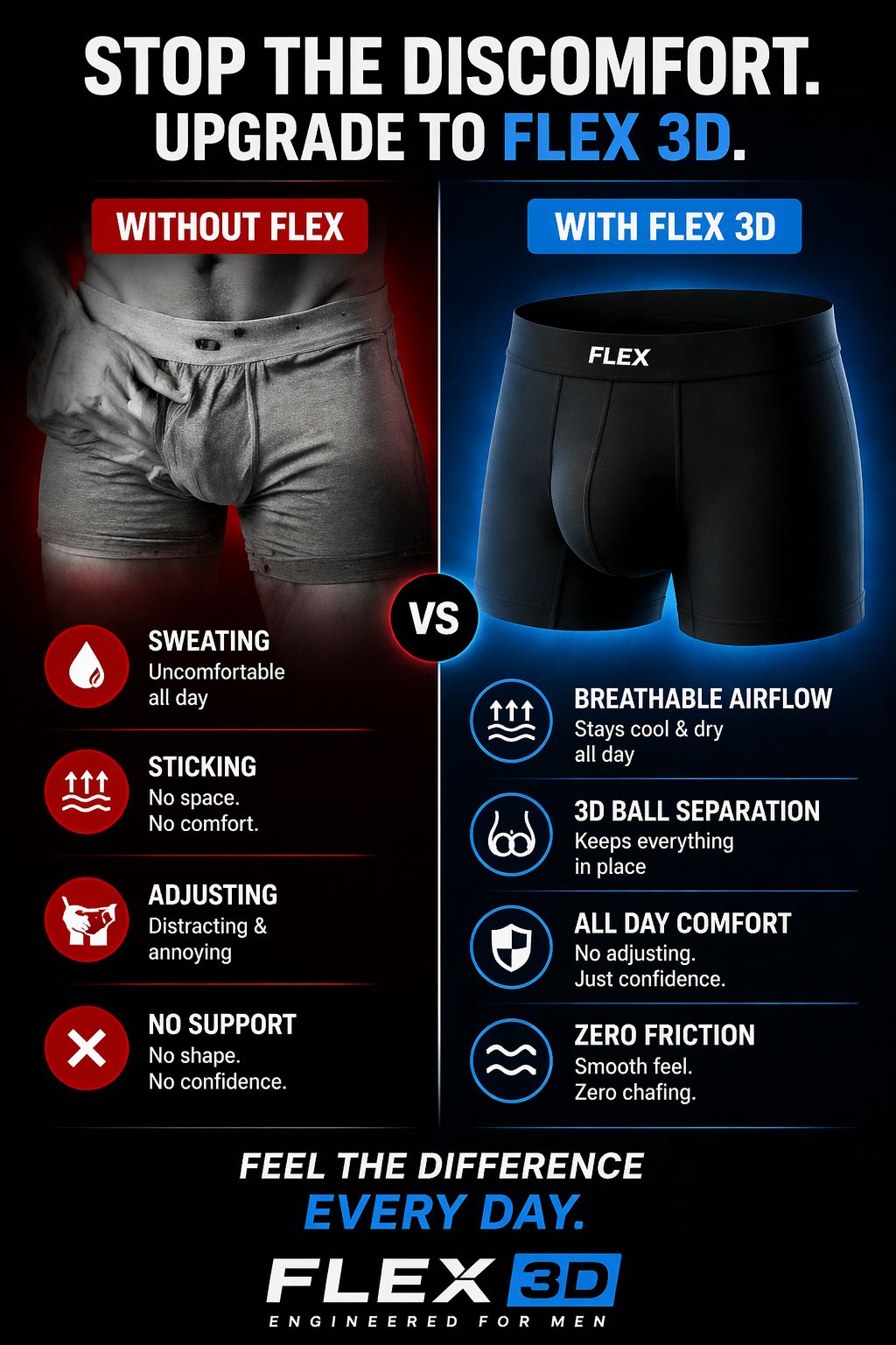Flex Facebook ad: Pouch for Your Package
