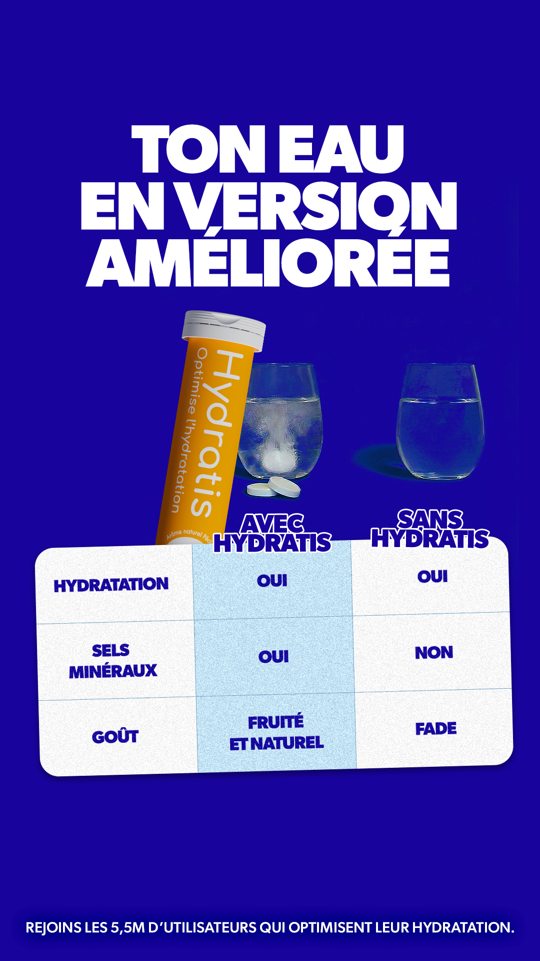 Hydratis Facebook ad from Feb 6, 2026