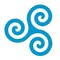 Science and Environment Council