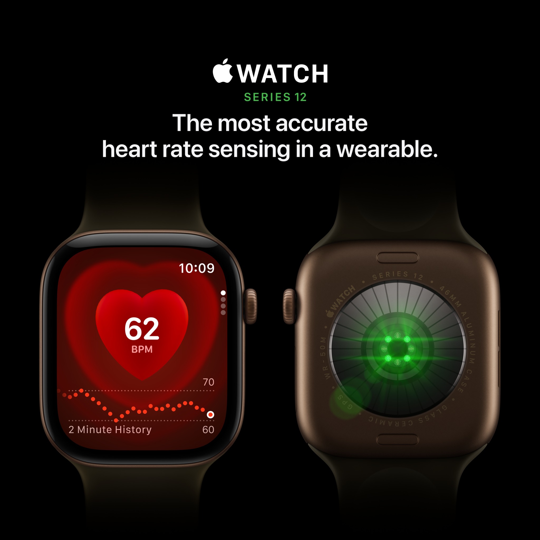 Walmart Facebook ad: Meet Apple Watch Series 12.