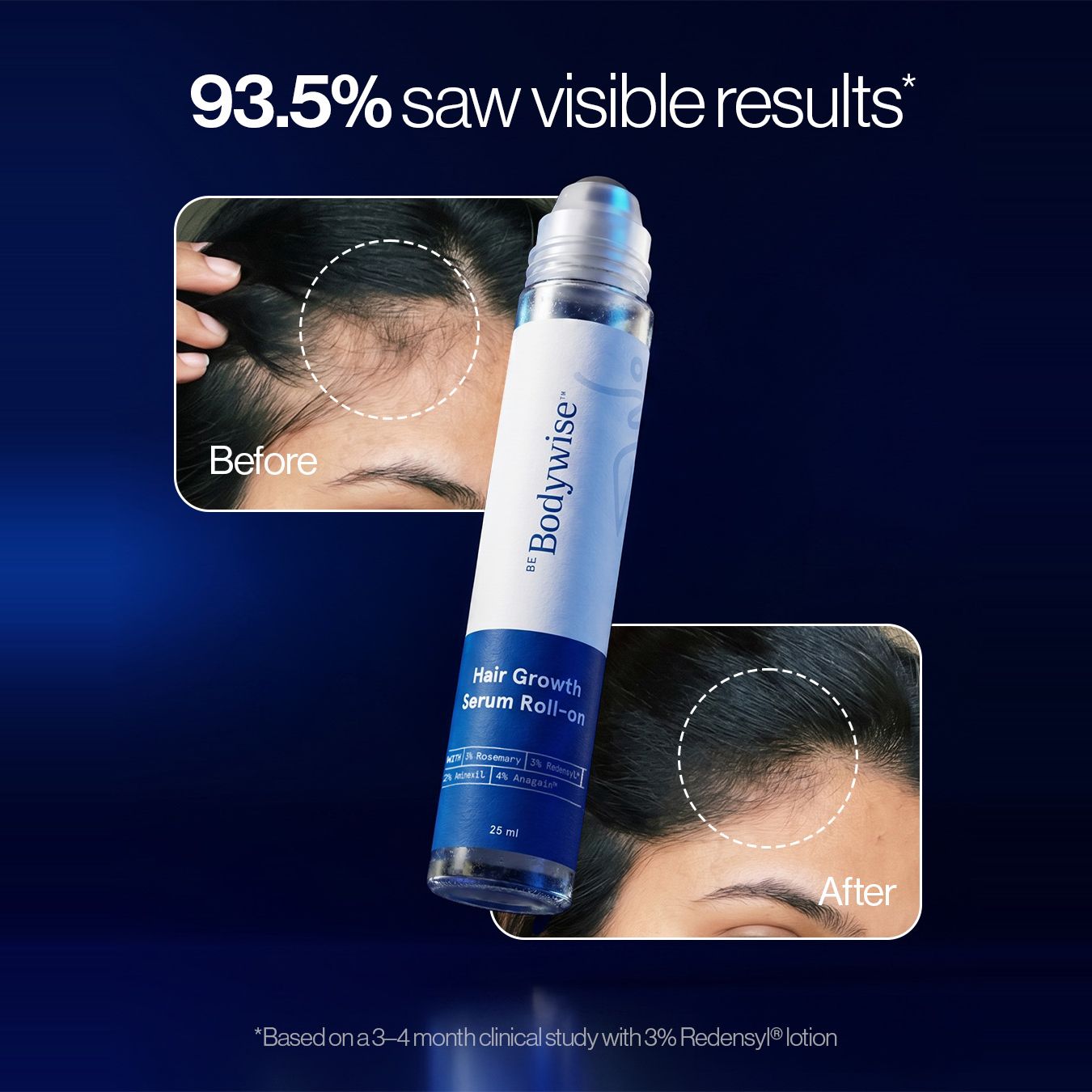 Be Bodywise Facebook ad