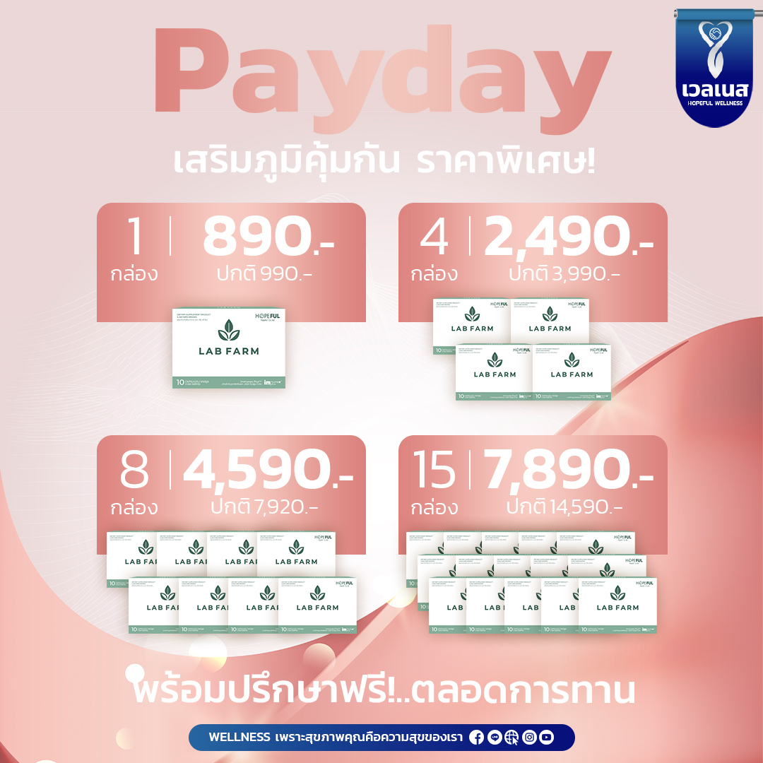 LABfarm-แล็บฟาร์ม รู้ทันเซลล์ร้ายมะเร็ง Facebook ad: ลดจัดเต็ม แถมจัดหนัก สั่งเลยวันนี้ ส่งฟรี