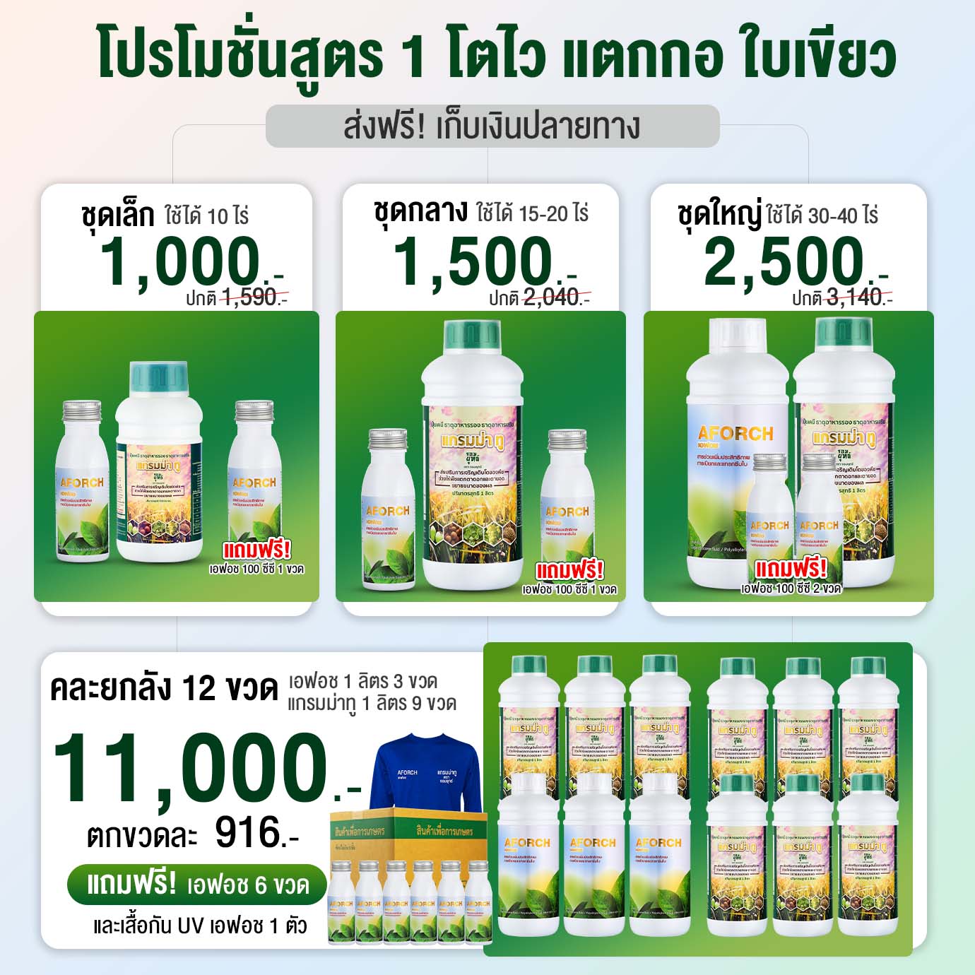 เอฟอช แกรมม่าทู-เพื่อเกษตรกร Facebook ad: สายด่วน: 096-2122555