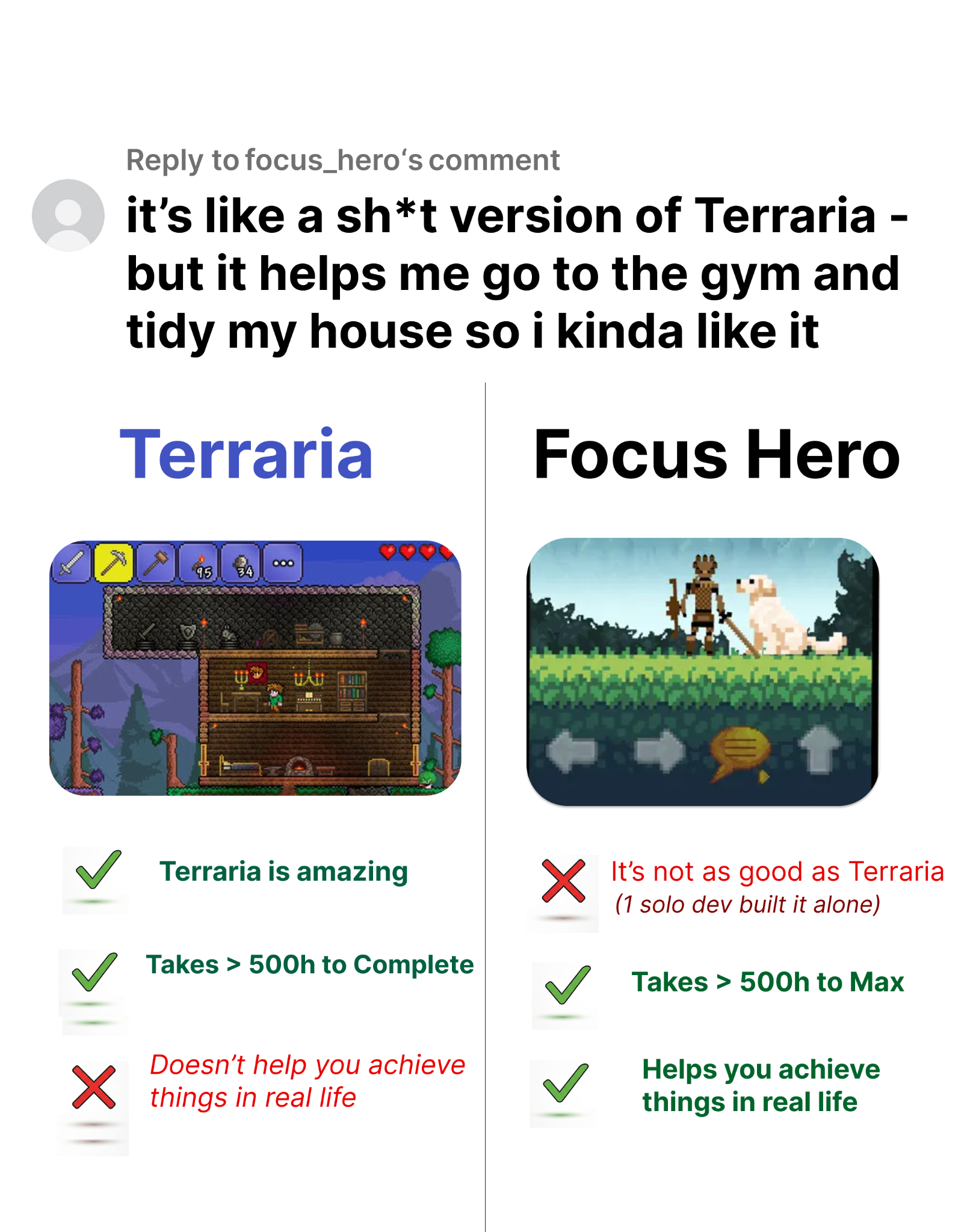 Focus Hero - Vanquish your Distraction Facebook ad: Focus + RPG = Productivity