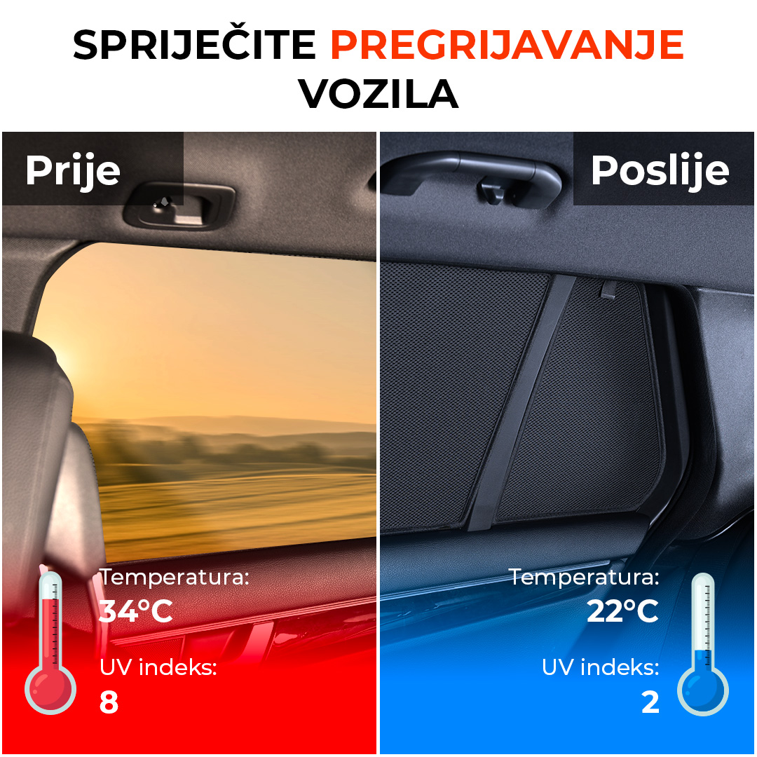 Withcar.hr Facebook ad