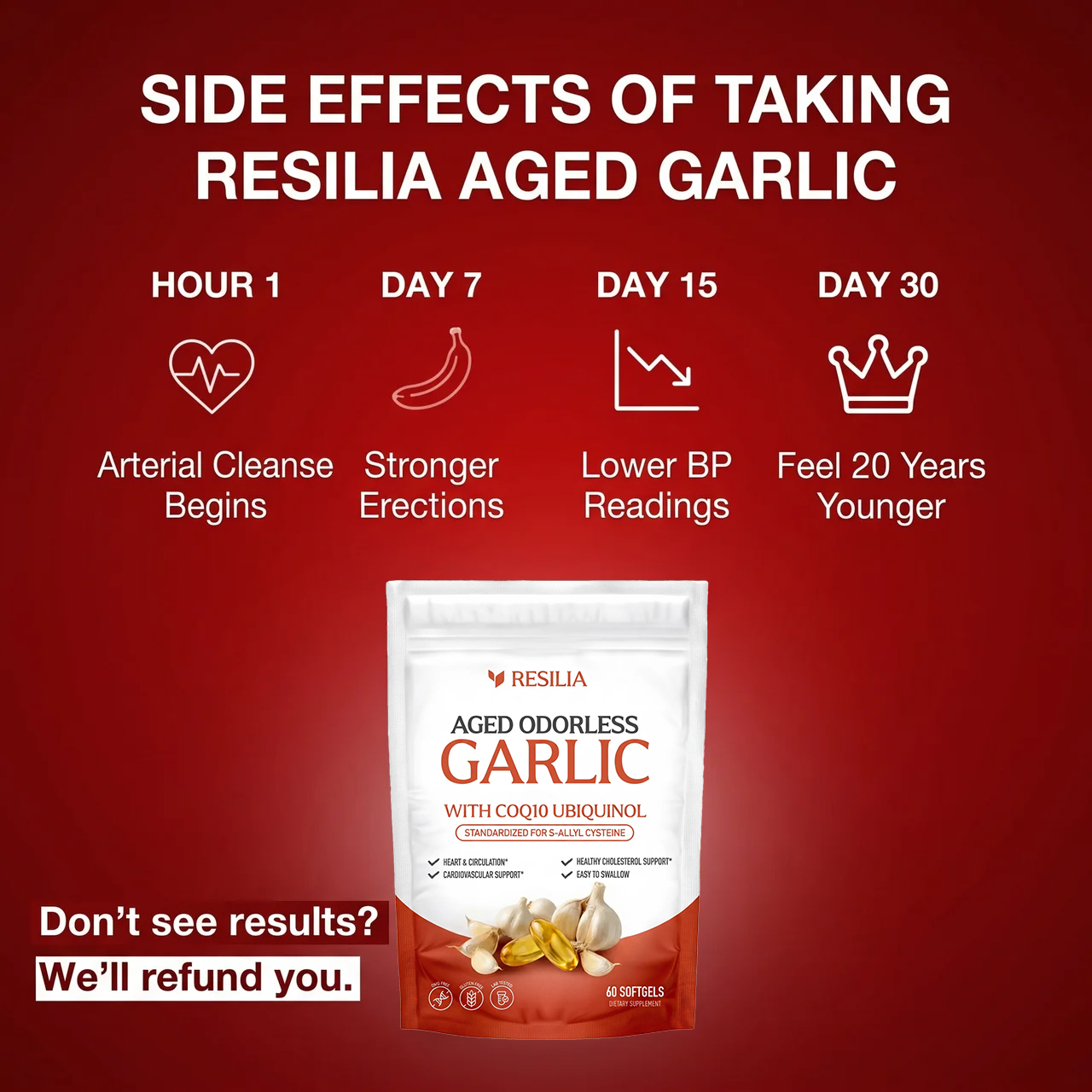 Natural Heart Remedies Facebook ad: Explore the Power of Aged Garlic Today!