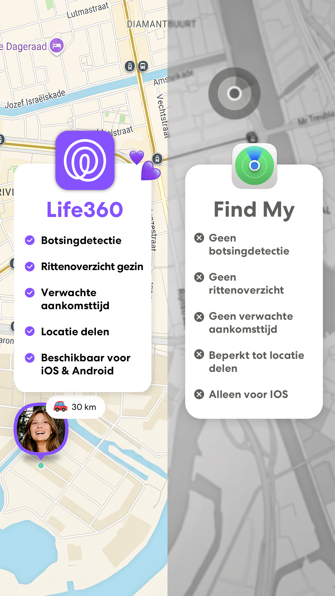 Life360 Facebook ad