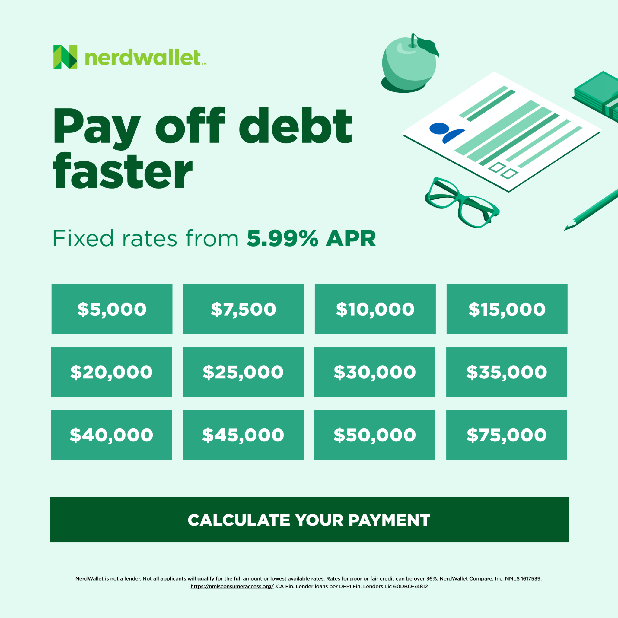 NerdWallet Facebook ad