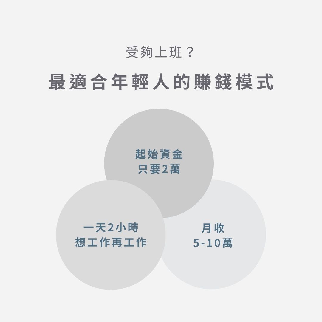 吉米學院 Facebook ad: 〔限時〕免費課程 報名 - 吉米學院
