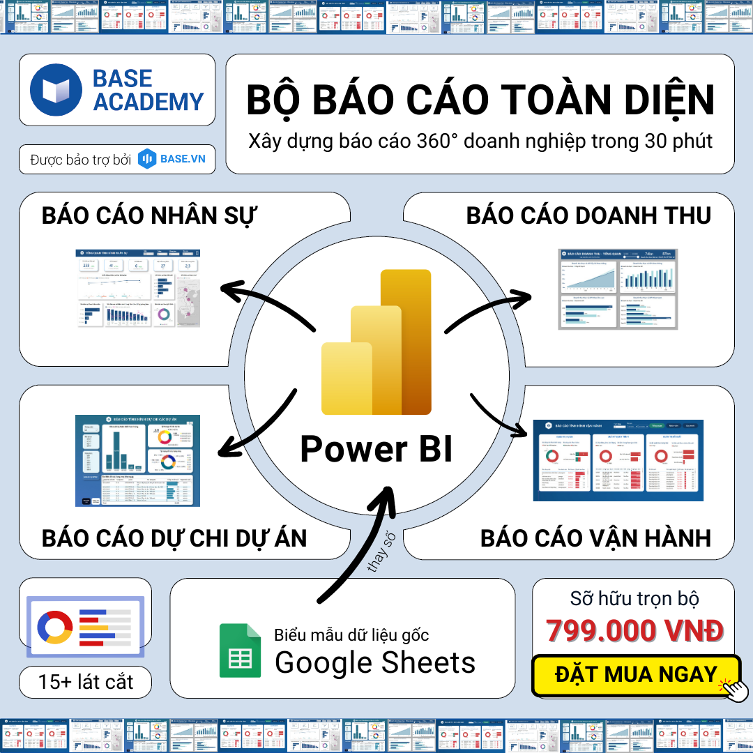 Base Academy Plus Facebook ad: BỘ BÁO CÁO TOÀN DIỆN DOANH NGHIỆP Thay số vào dùng luôn