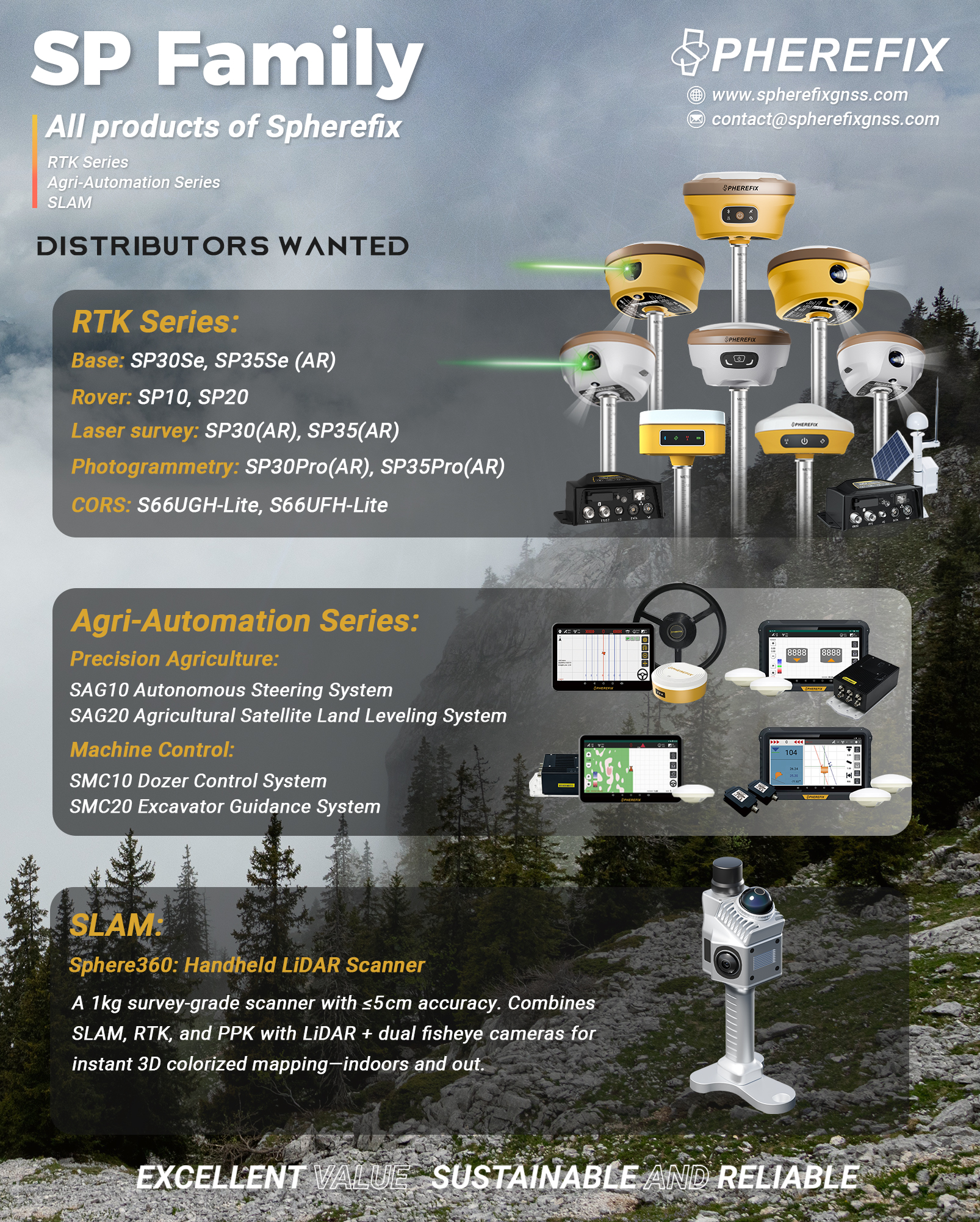 Spherefix Facebook ad: Become a Spherefix Distributor, Lead the Future of…