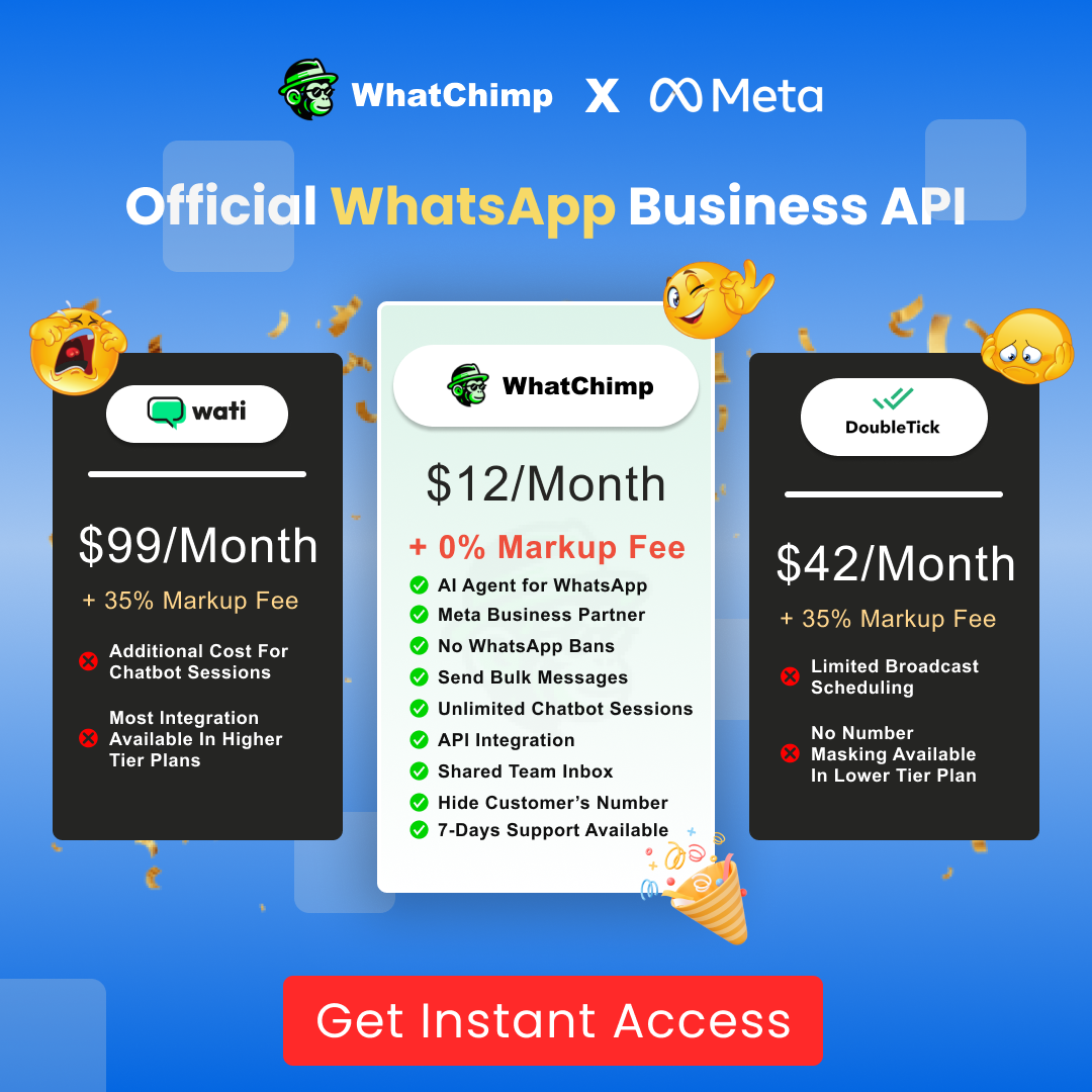 WhatChimp Facebook ad