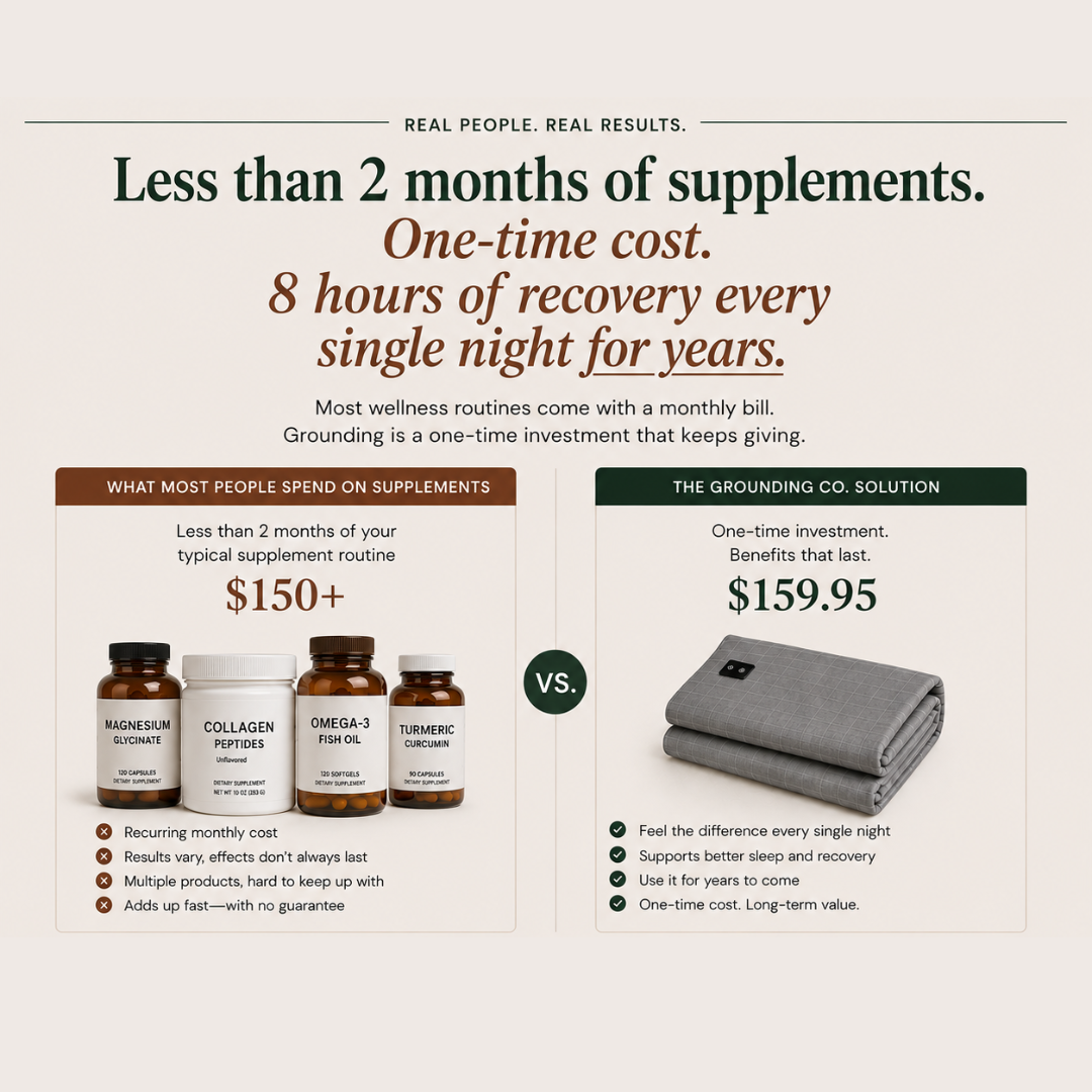 Grounding Community Facebook ad