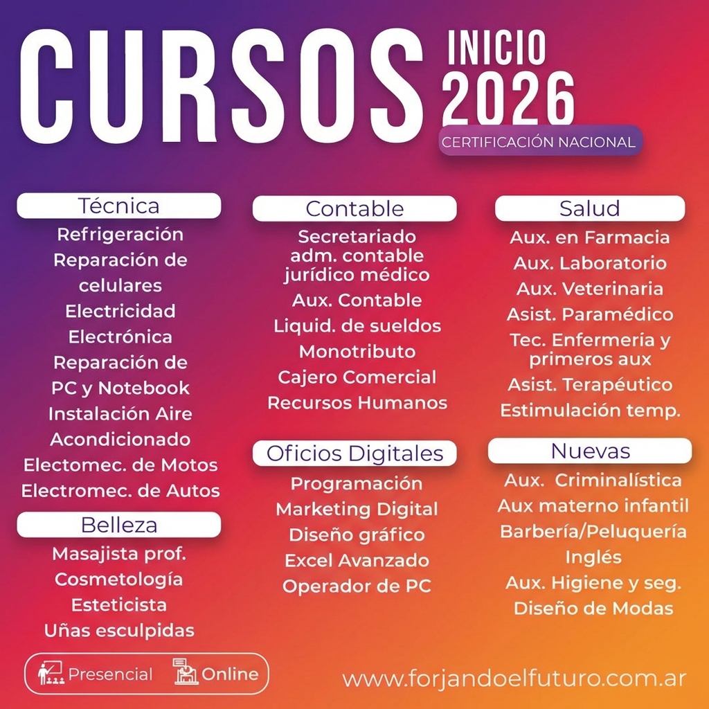 Fund. Forjando el Futuro Facebook ad
