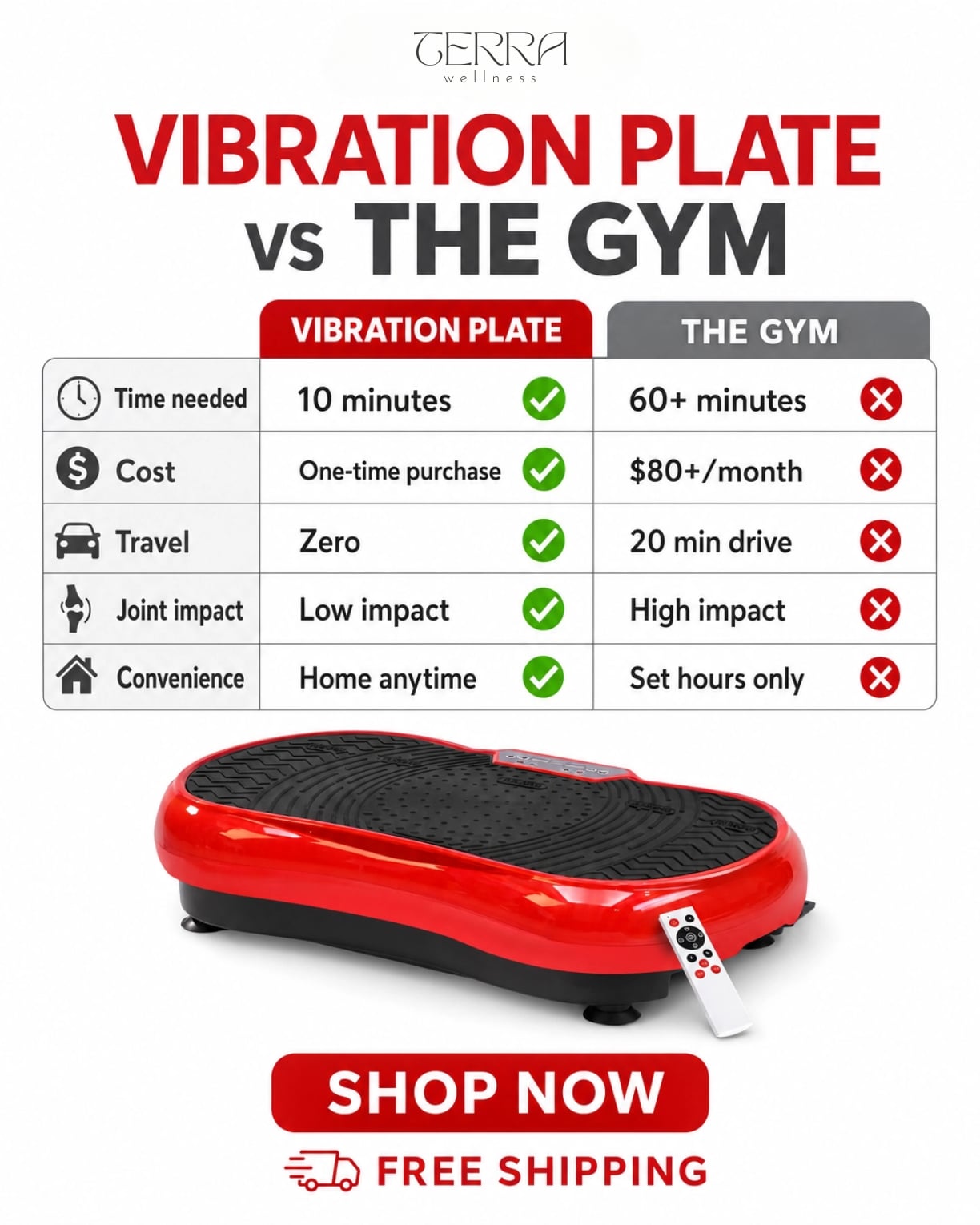 Terra Wellness Co. Facebook ad