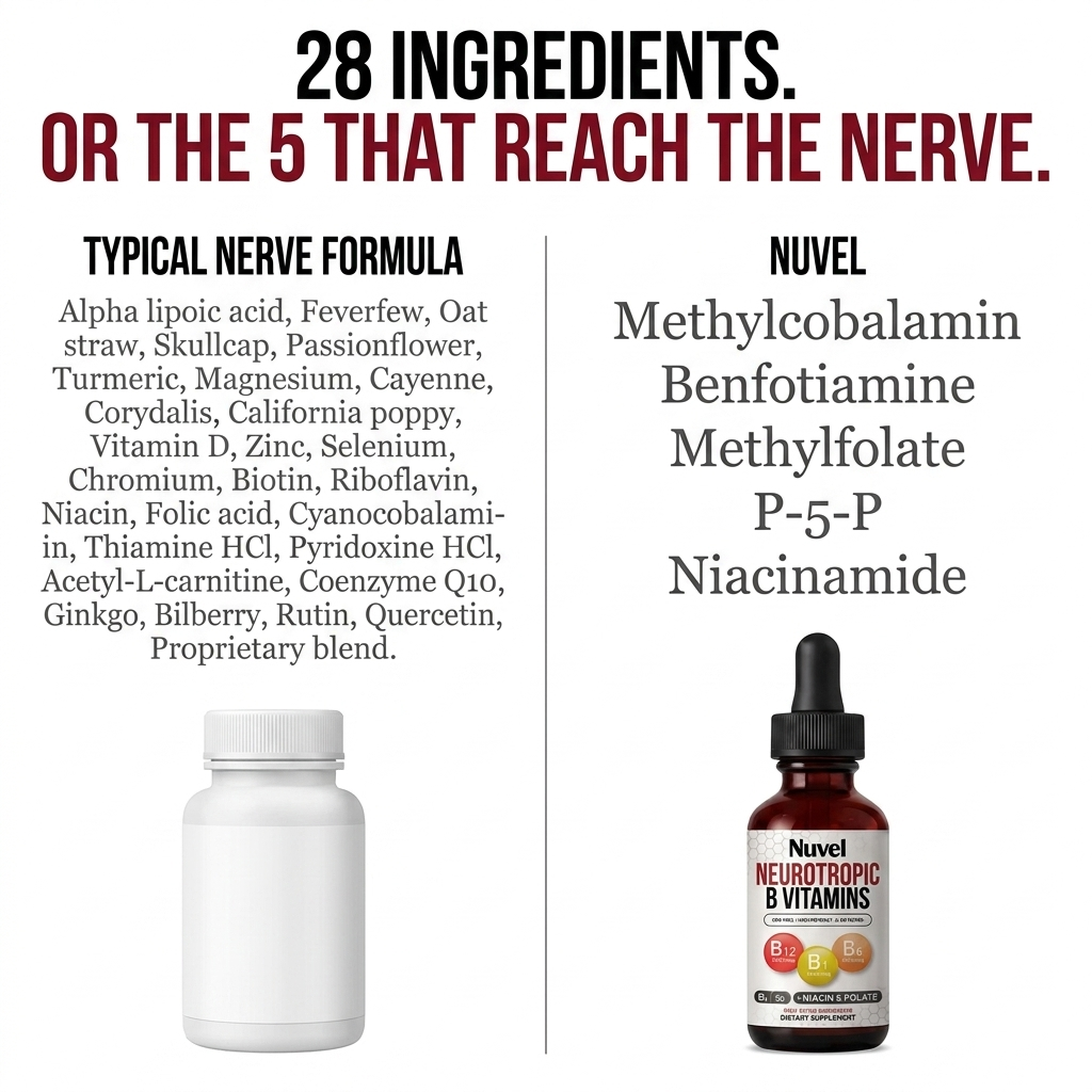 TryNuvel Facebook ad: Explore the Power of Neurotropics