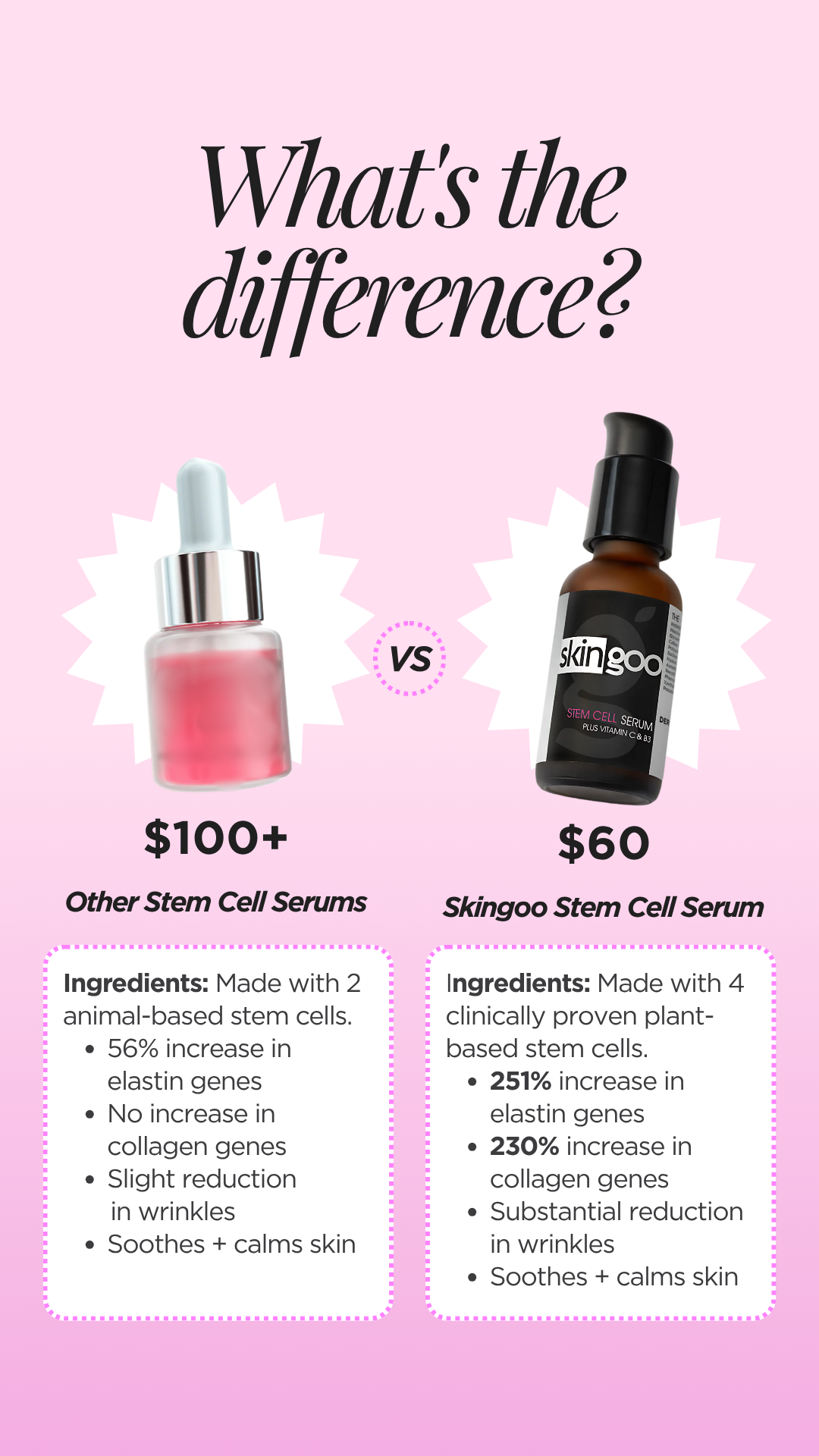Skingoo Facebook ad