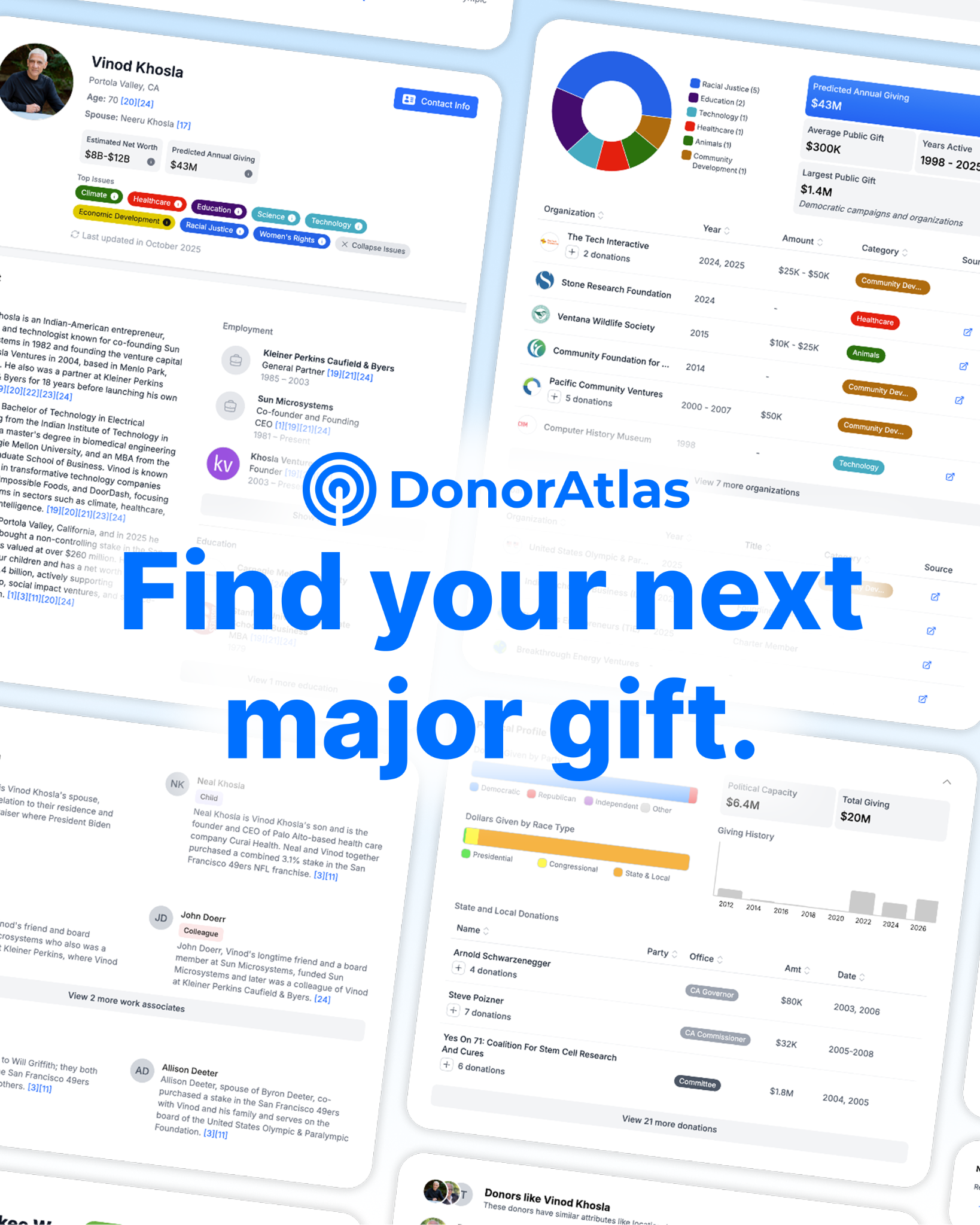 DonorAtlas Facebook ad