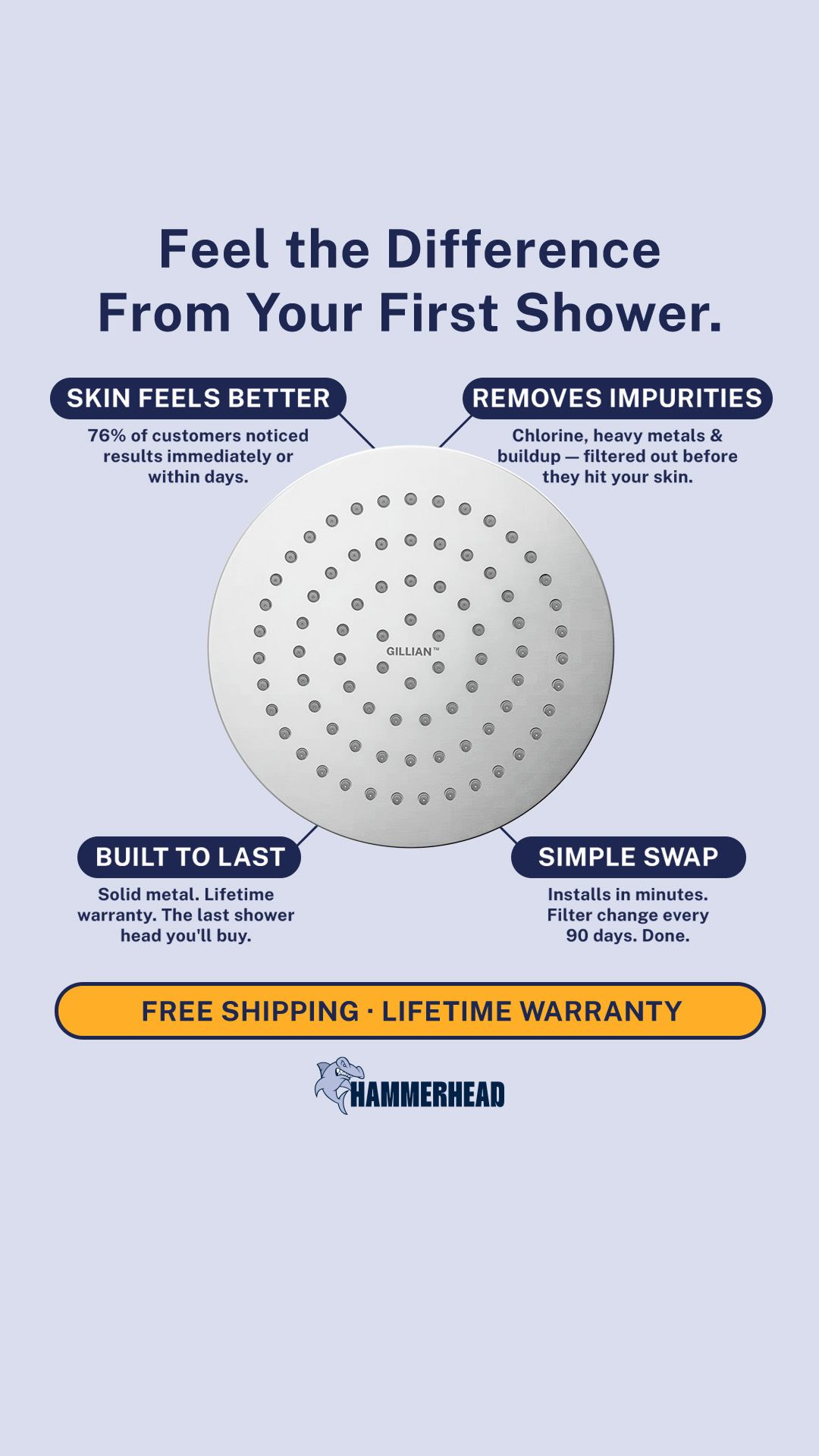 HammerHead A Shower Head Store Brand Facebook ad from Jul 3, 2026