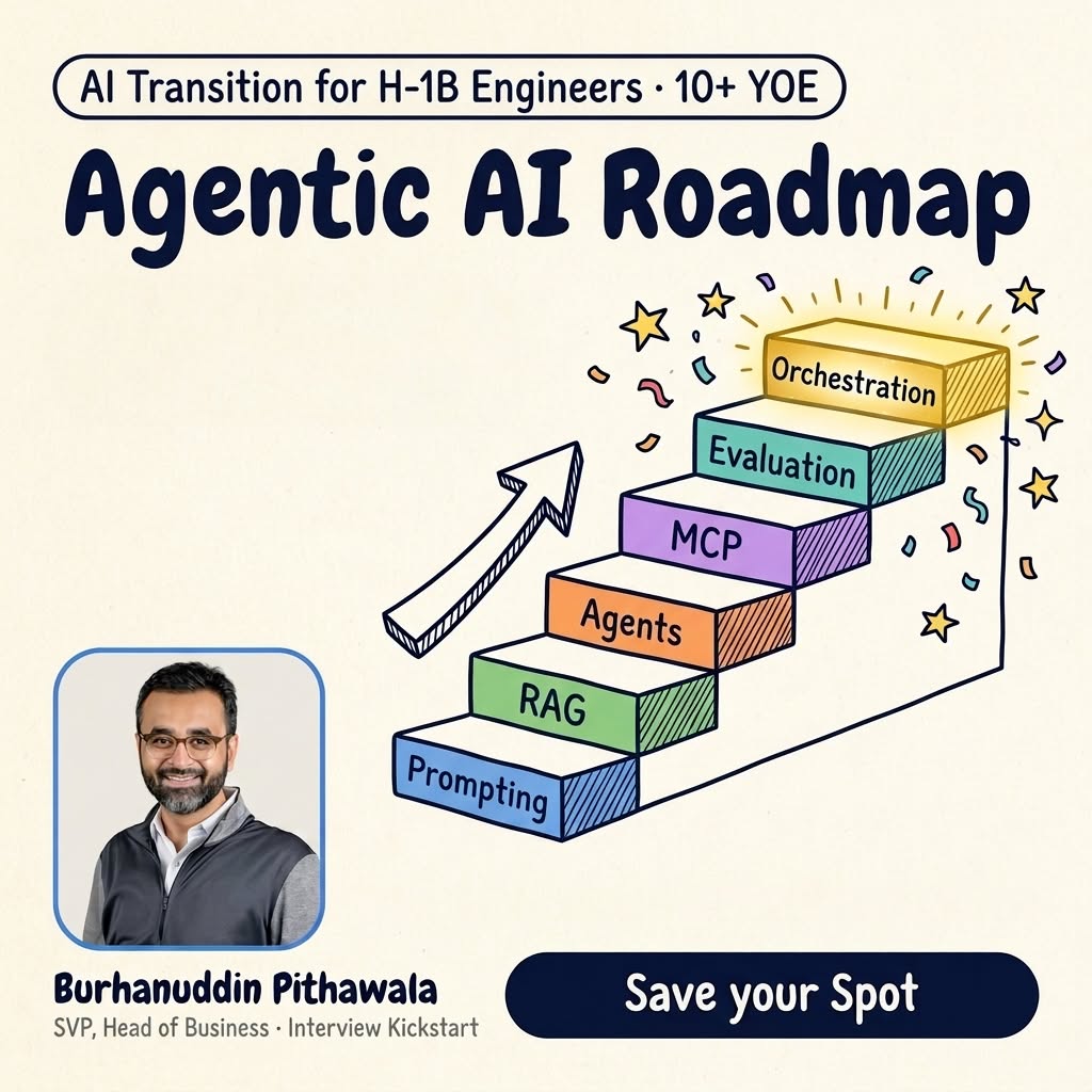Interview Kickstart Facebook ad