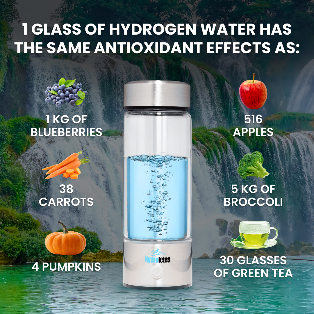 Hydroletes Facebook ad