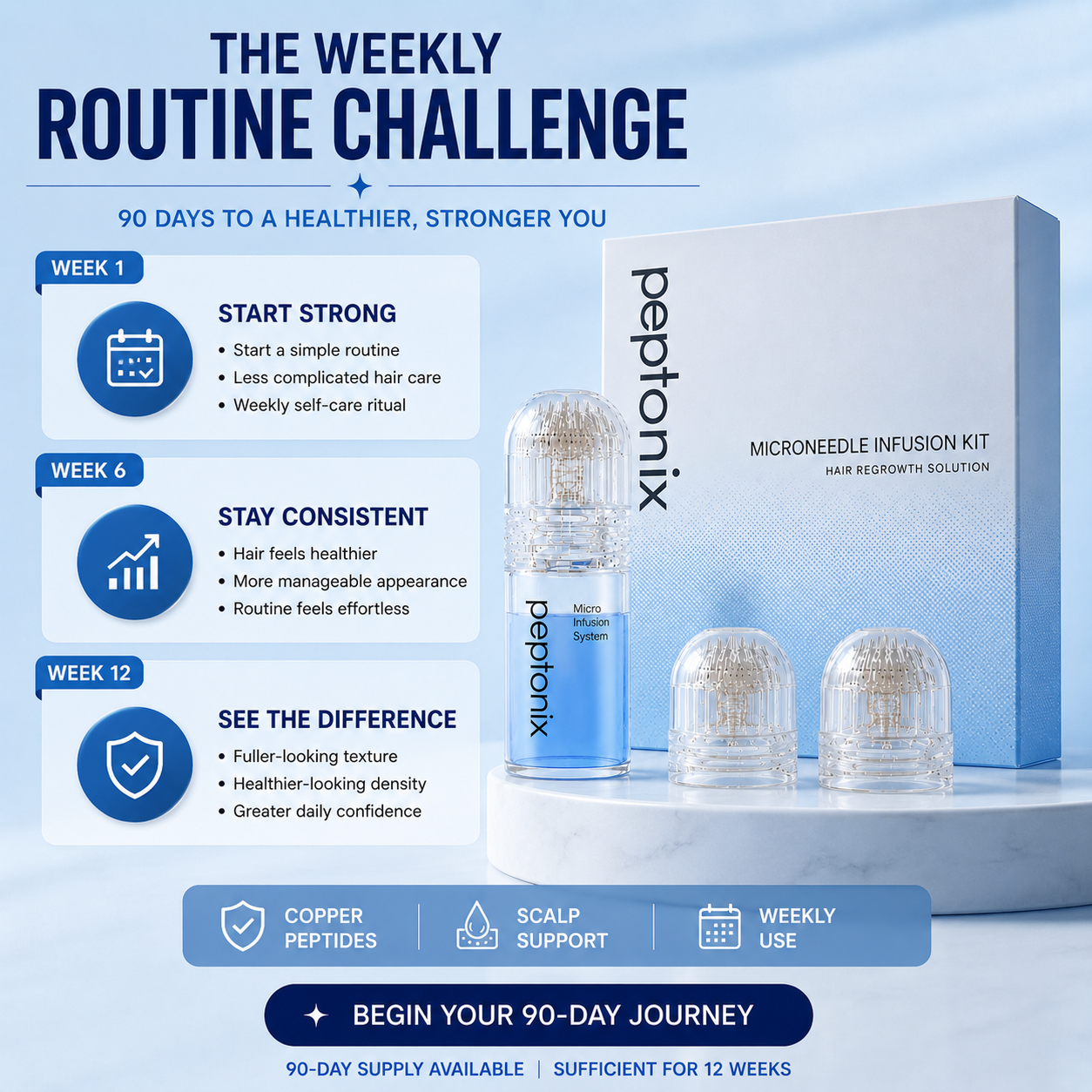 Try Peptonix Facebook ad: Restore Your Hair