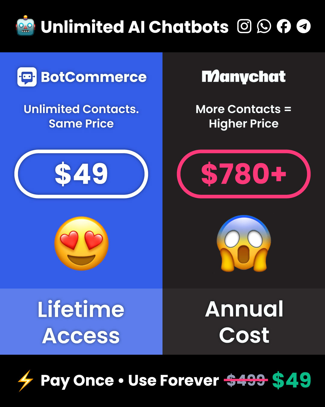Planify X Facebook ad