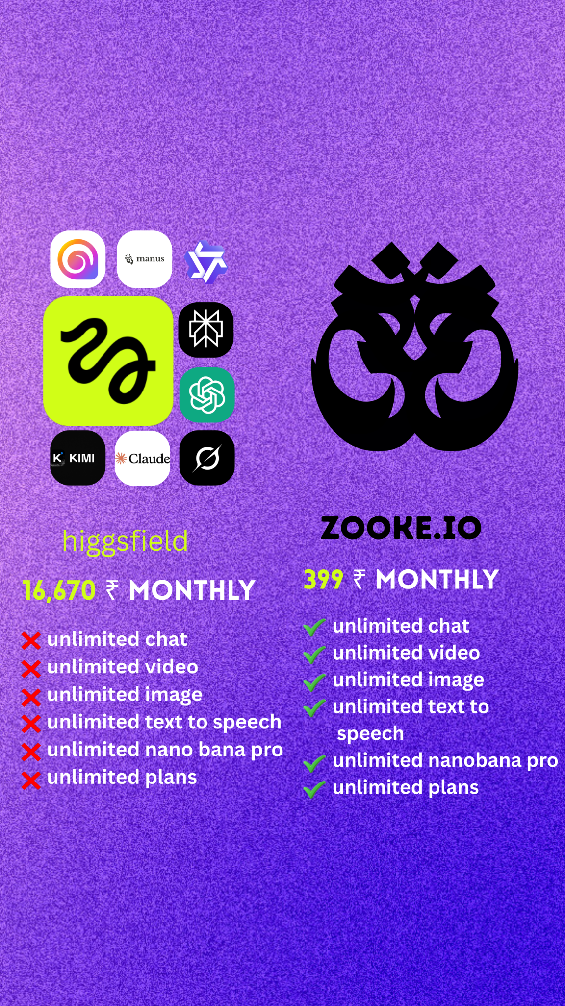 Zooke Facebook ad