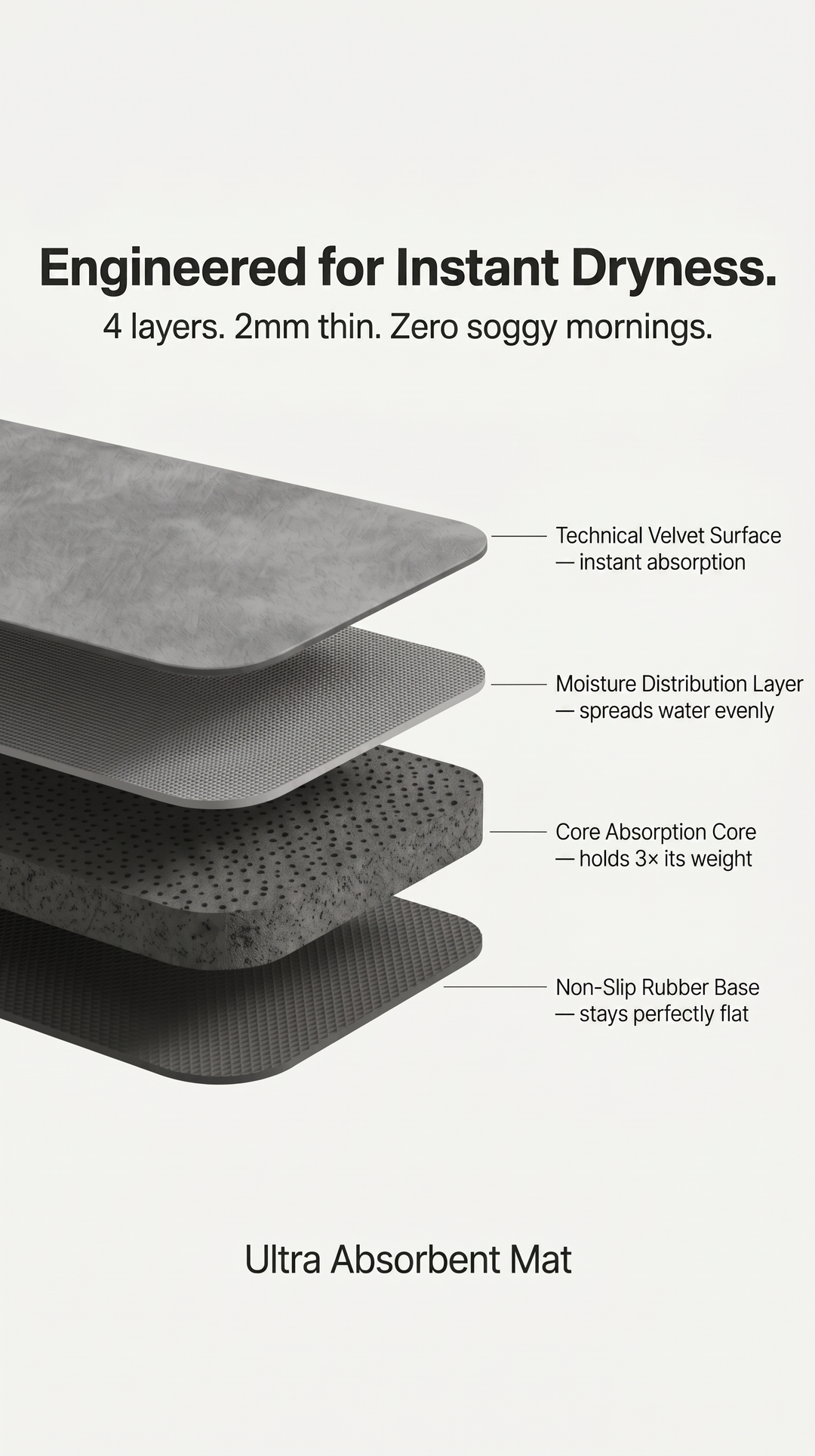 OzBath Facebook ad: A safer, drier bathroom-instantly.