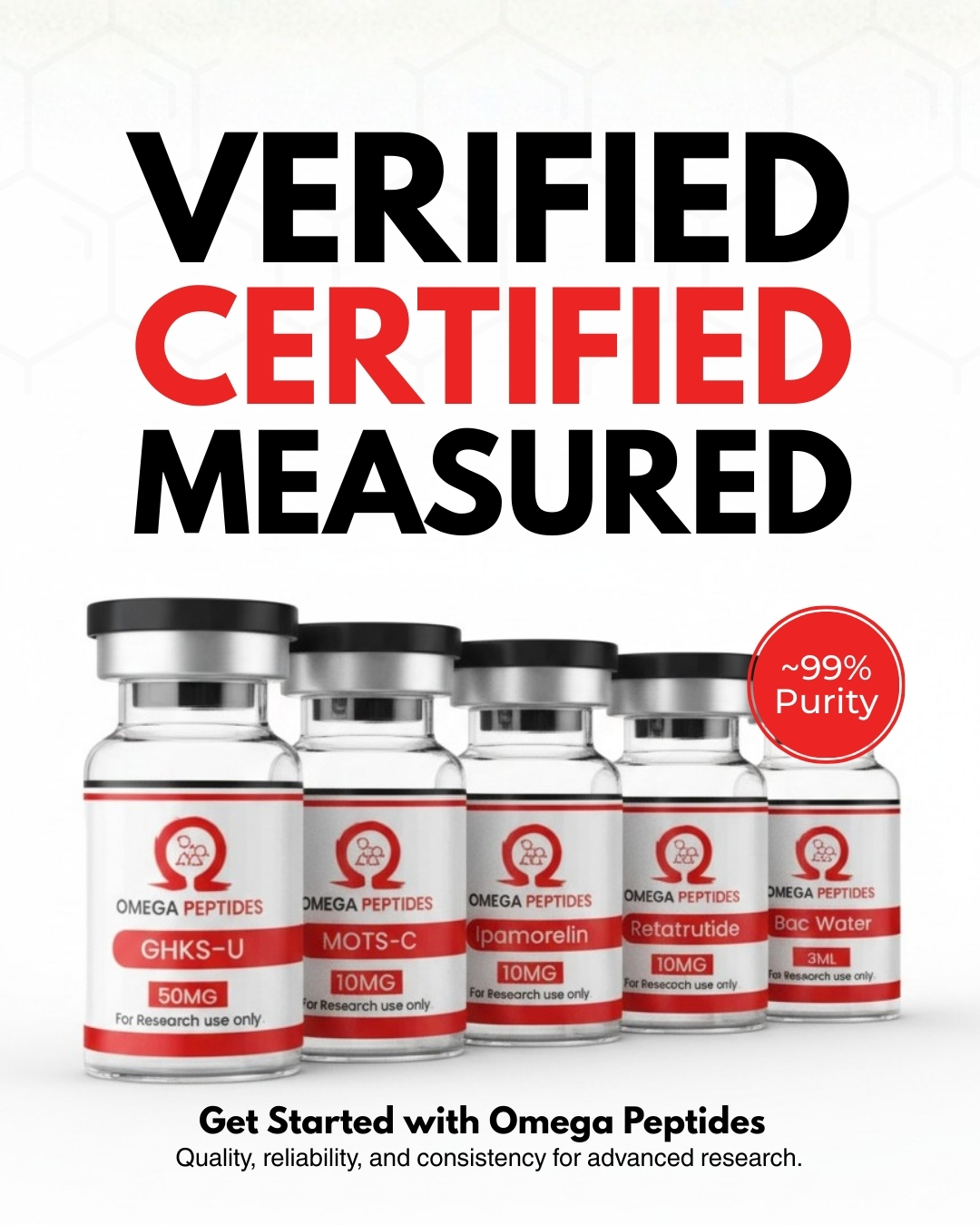 Omegapeptides Facebook ad: Research-Grade Peptides