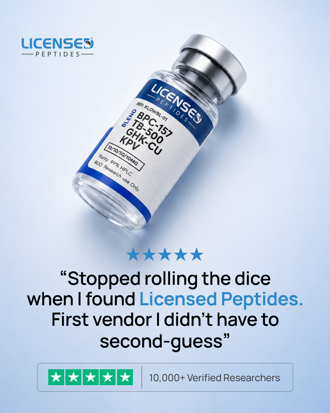 Licensed Peptides Facebook ad: Trusted by 10,000+ researchers