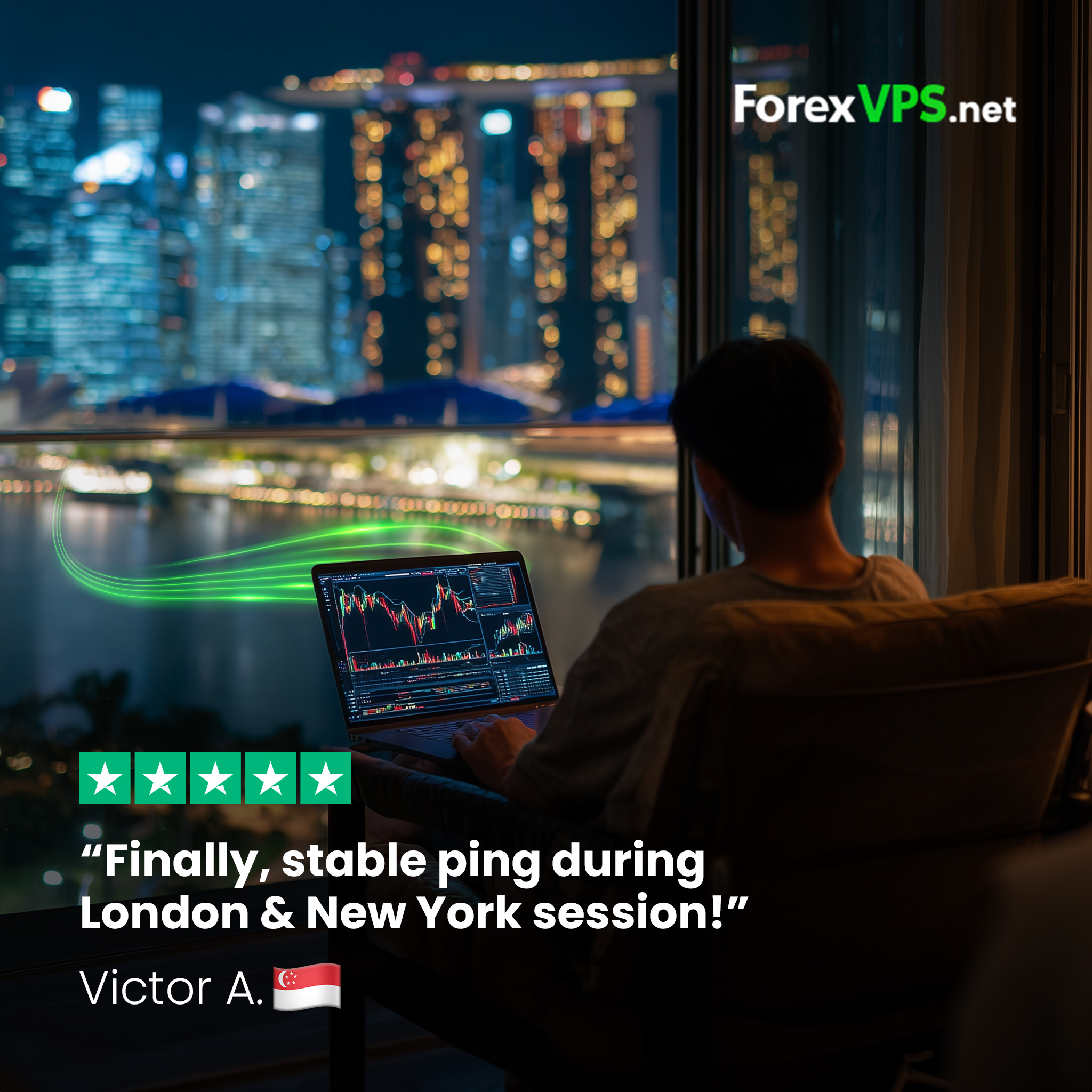 ForexVPS.net Facebook ad: 100% Uptime Guaranteed