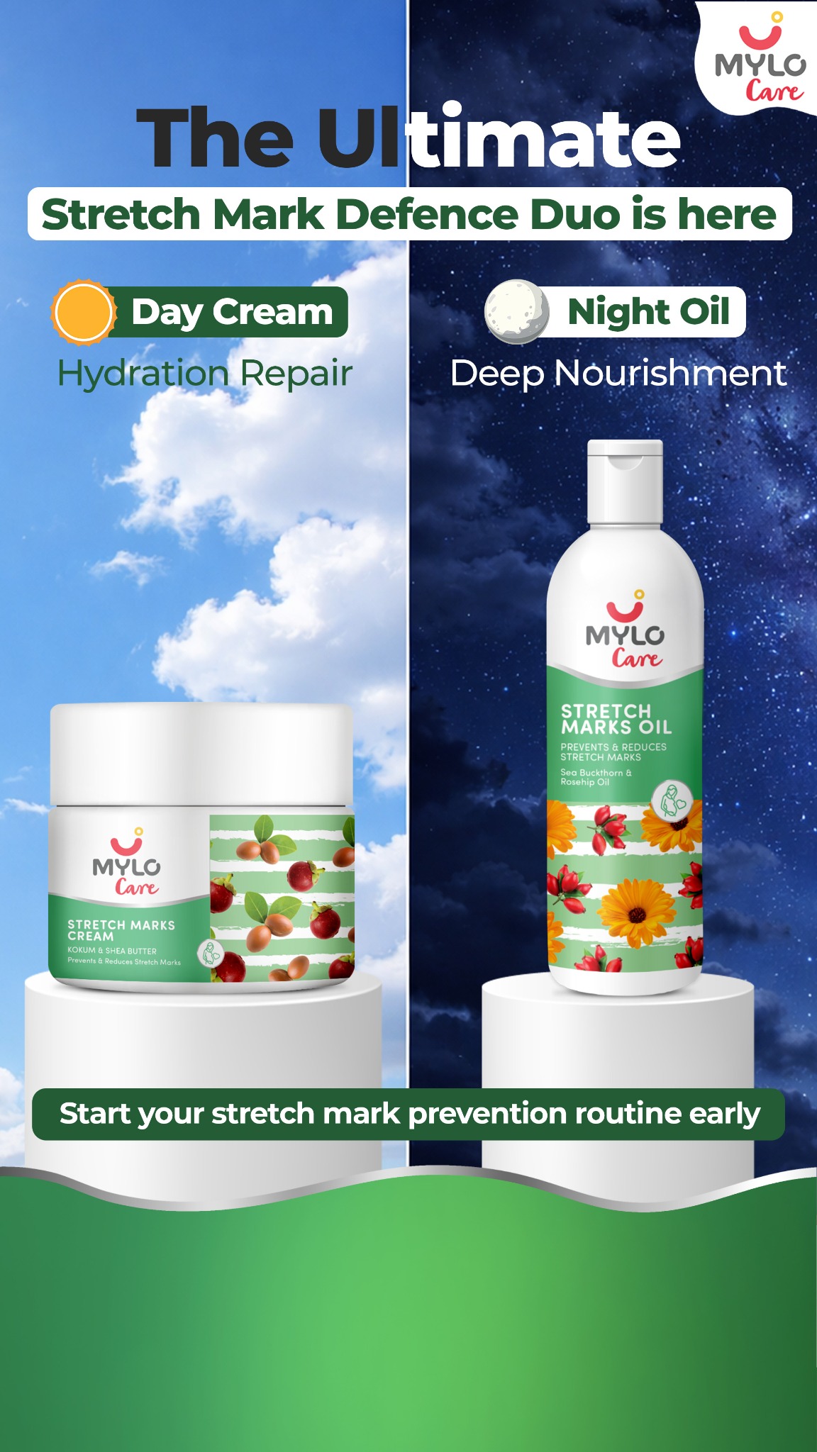 MyloCare Facebook ad