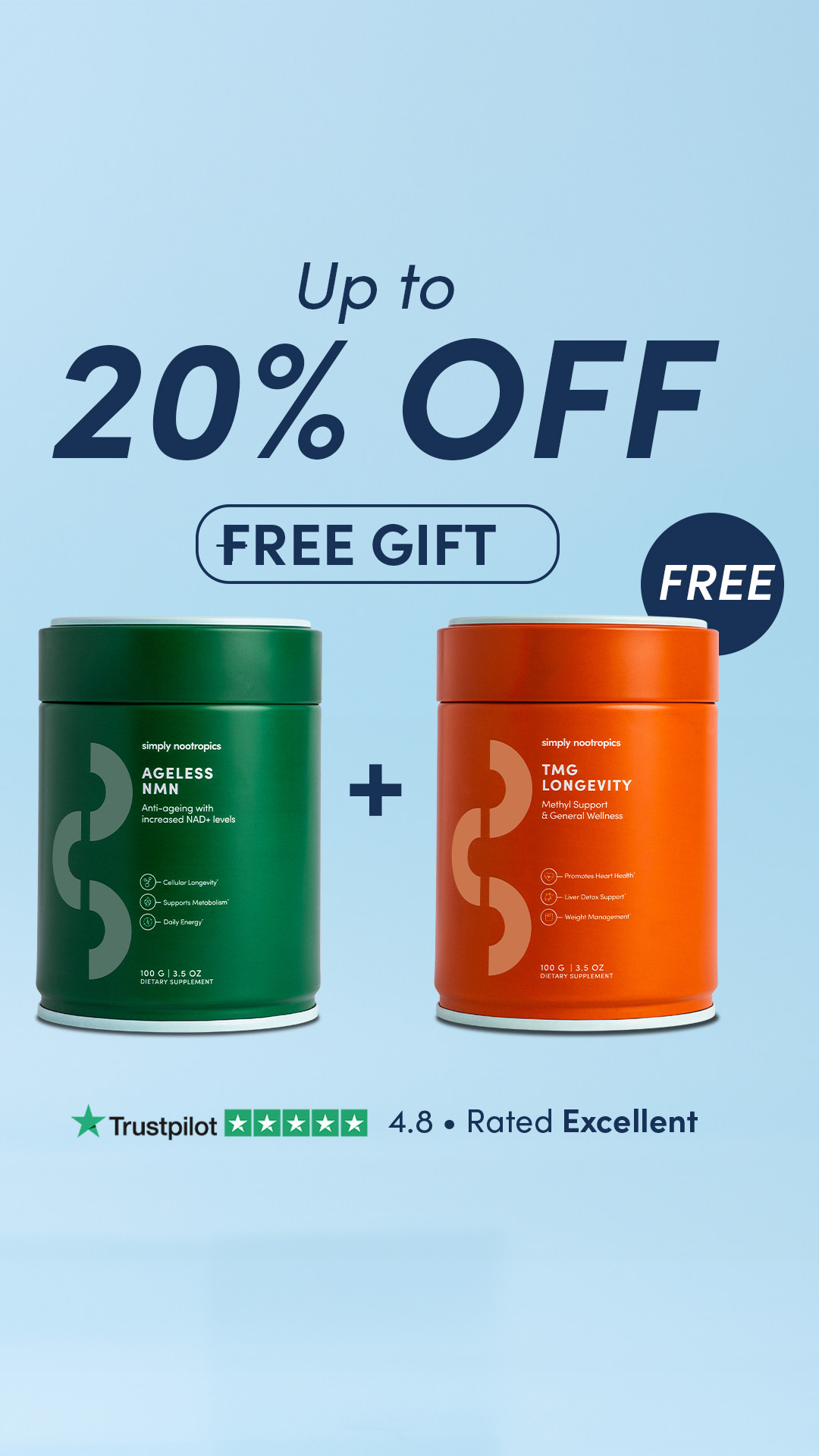 Simply Nootropics Facebook ad