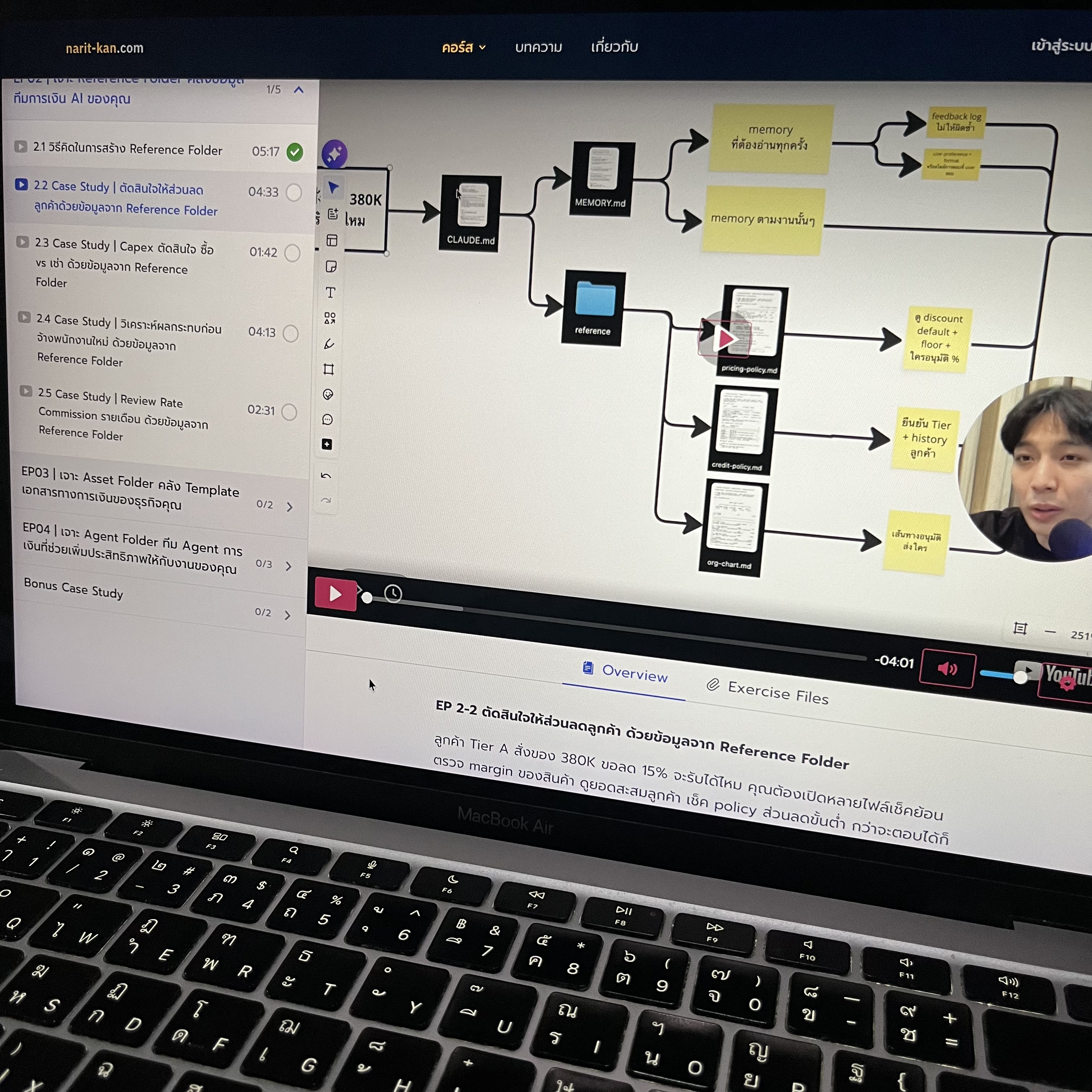 Narit Learning Facebook ad