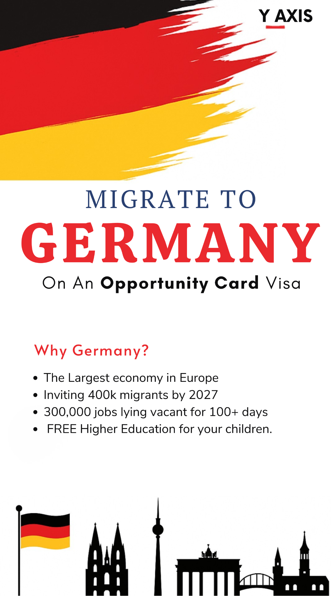 Y-Axis Overseas Facebook ad