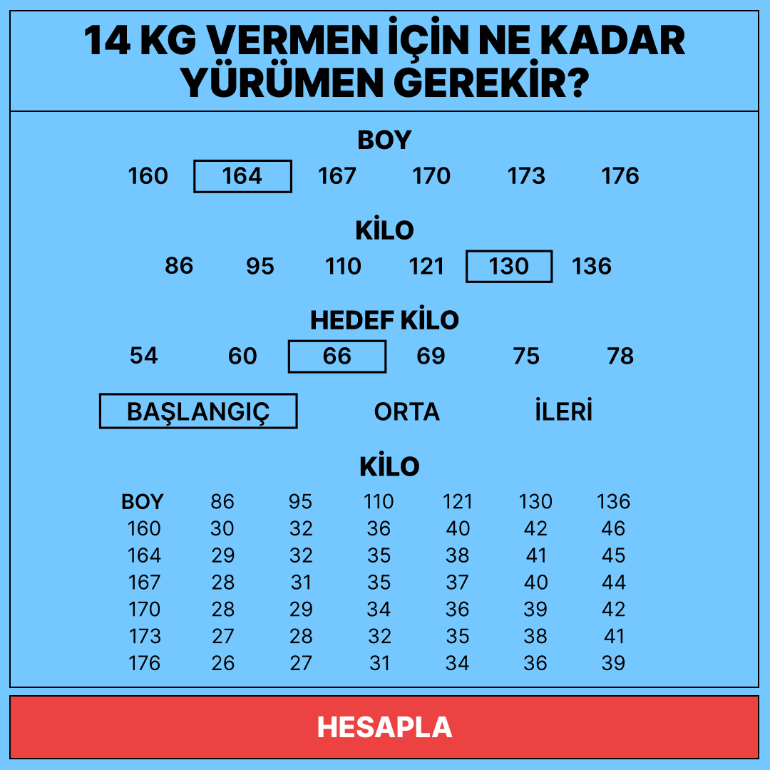 Simple App Facebook ad from May 26, 2026