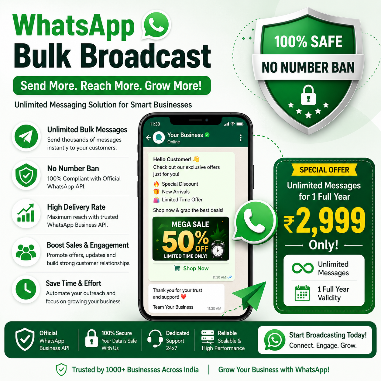 Engage One Facebook ad: Still struggling with WhatsApp broadcasts?