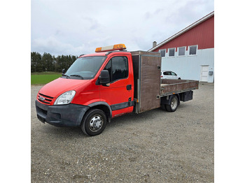 Truck1.eu Facebook ad