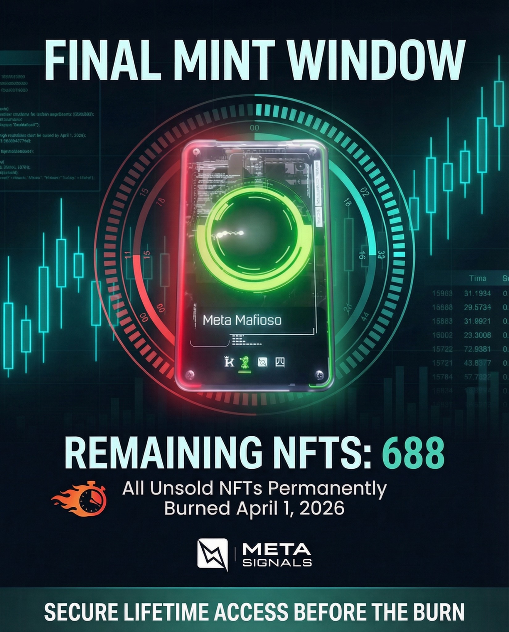 Meta Signals Facebook ad: Mint Ends April 1