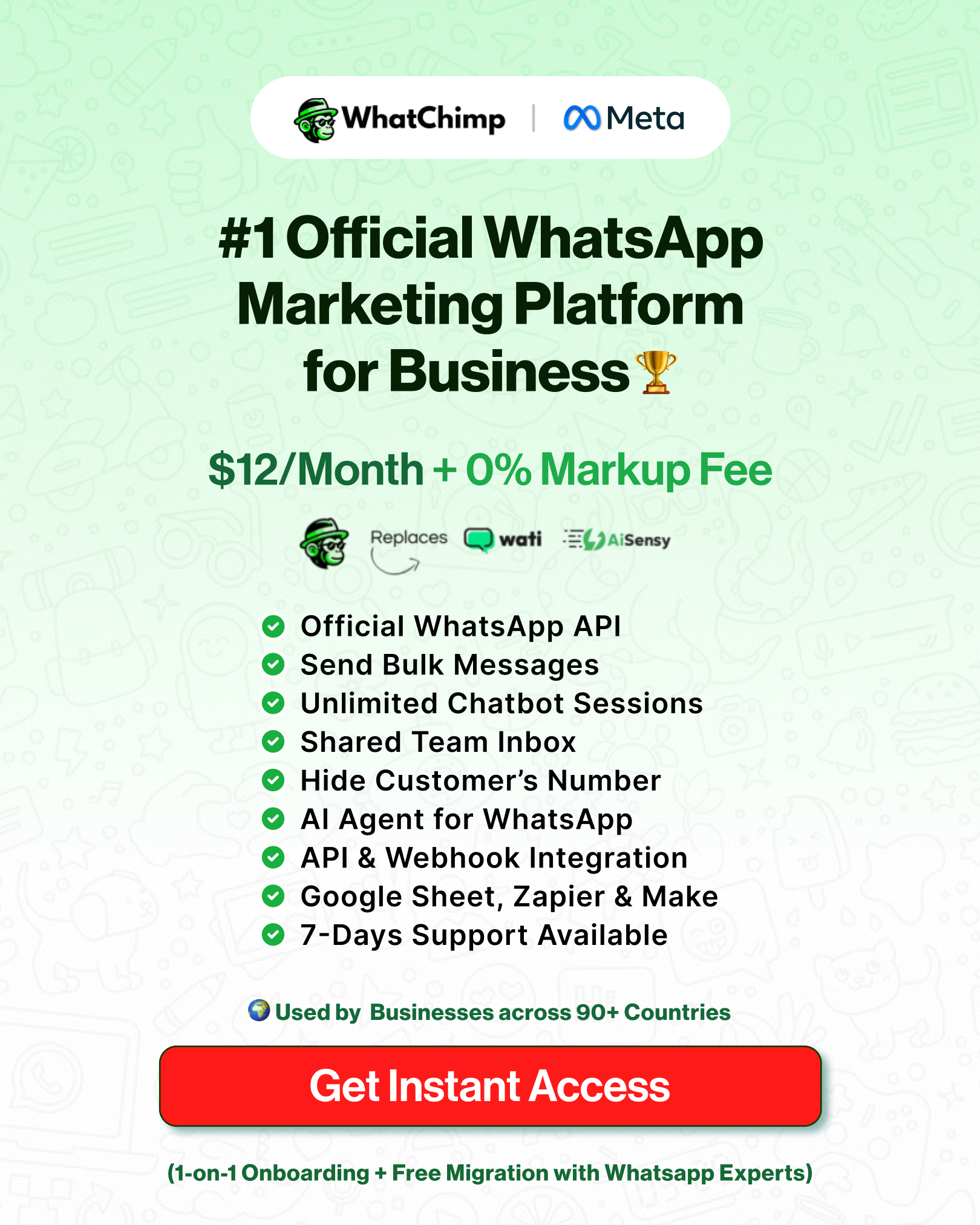 WhatChimp Facebook ad
