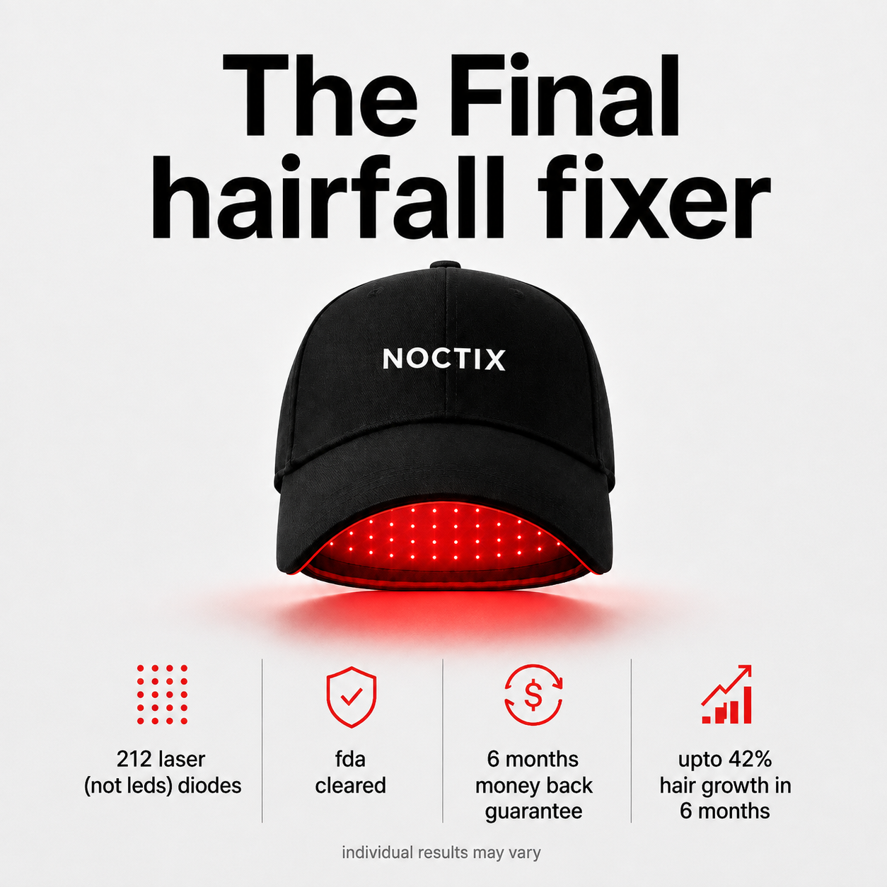 NoctiX Facebook ad: Final hairfall fixer