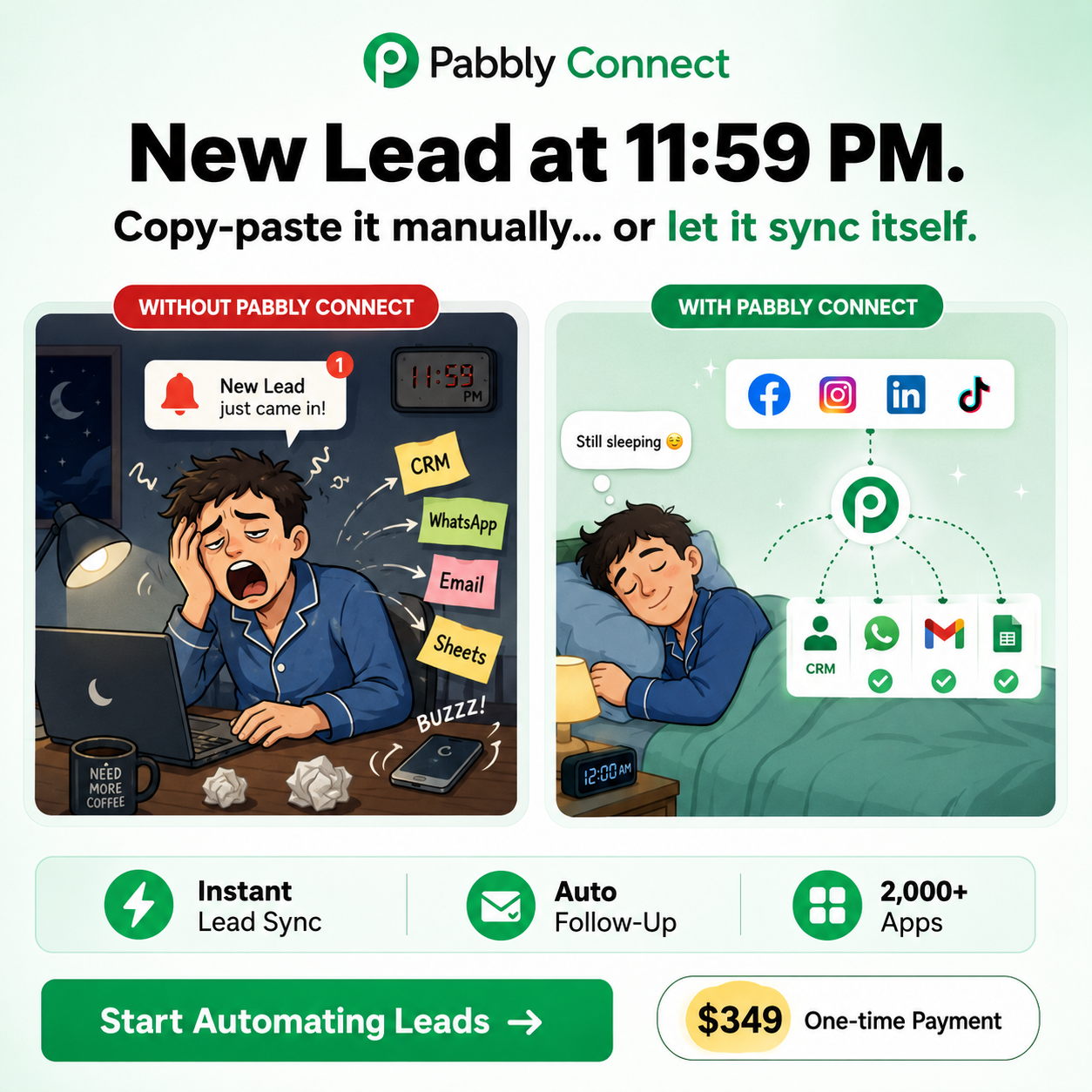 Pabbly Connect Facebook ad