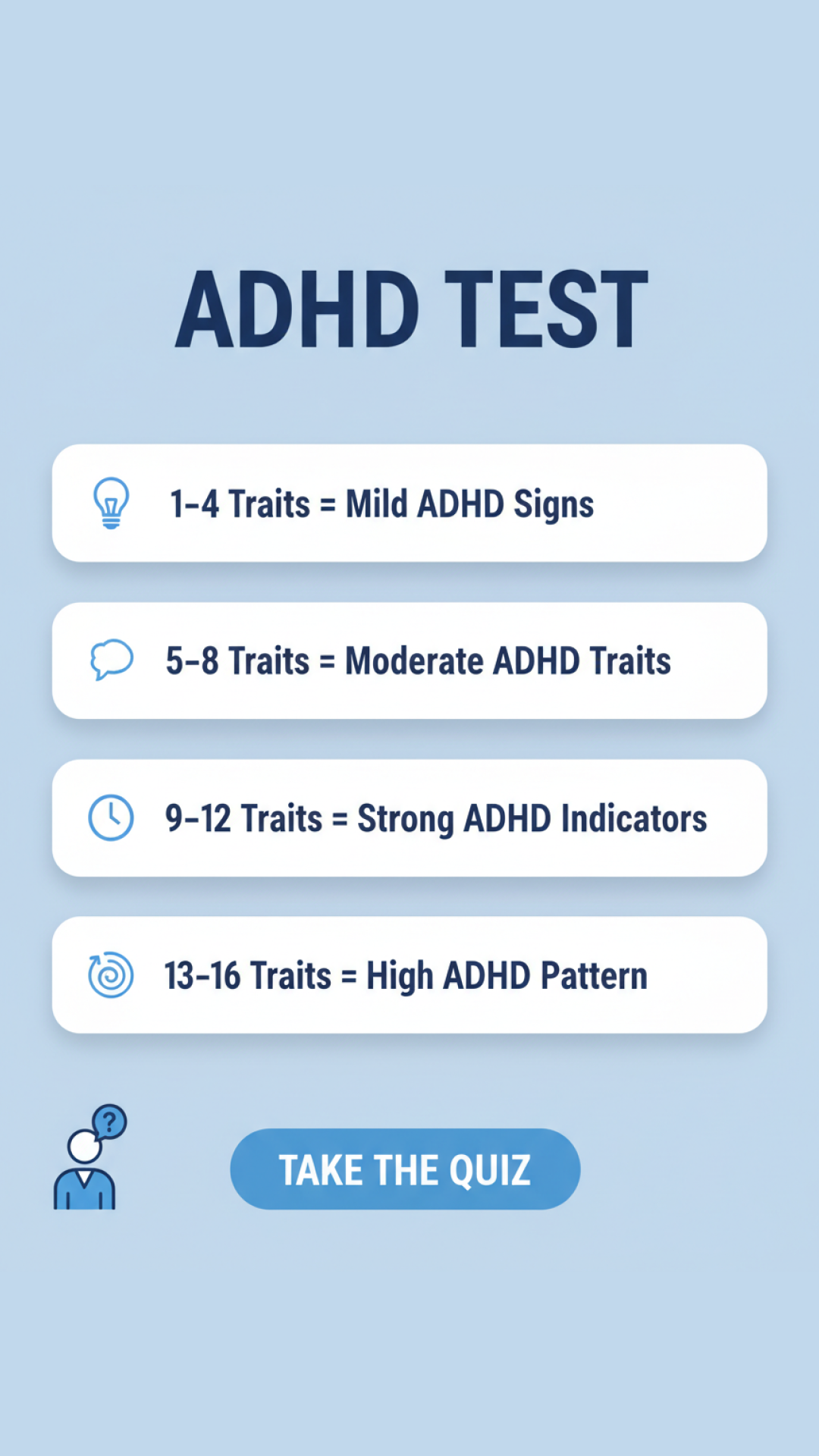 ADHD Clarity Test Facebook ad