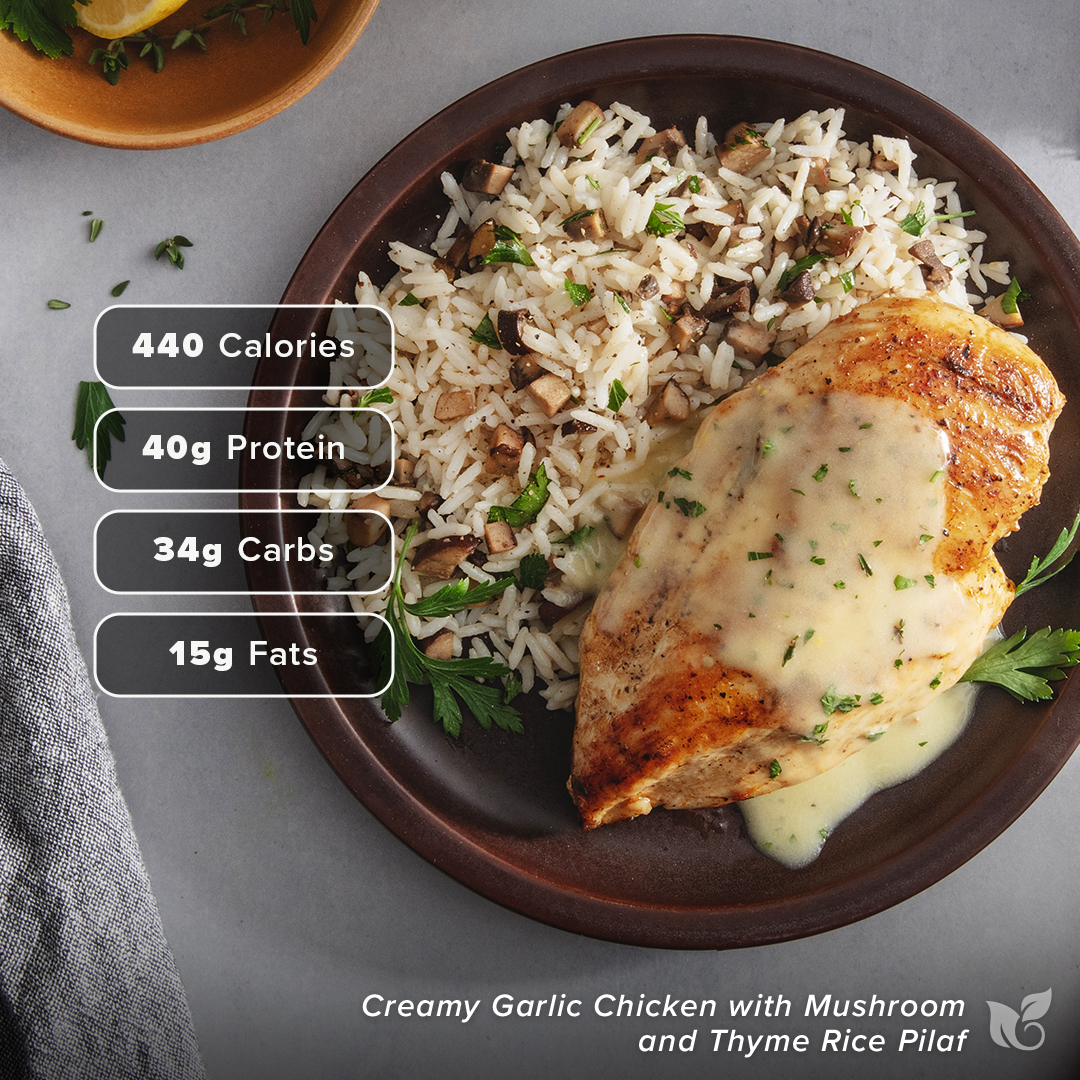 Metabolic Meals Facebook ad: Ready to eat in 3 min!