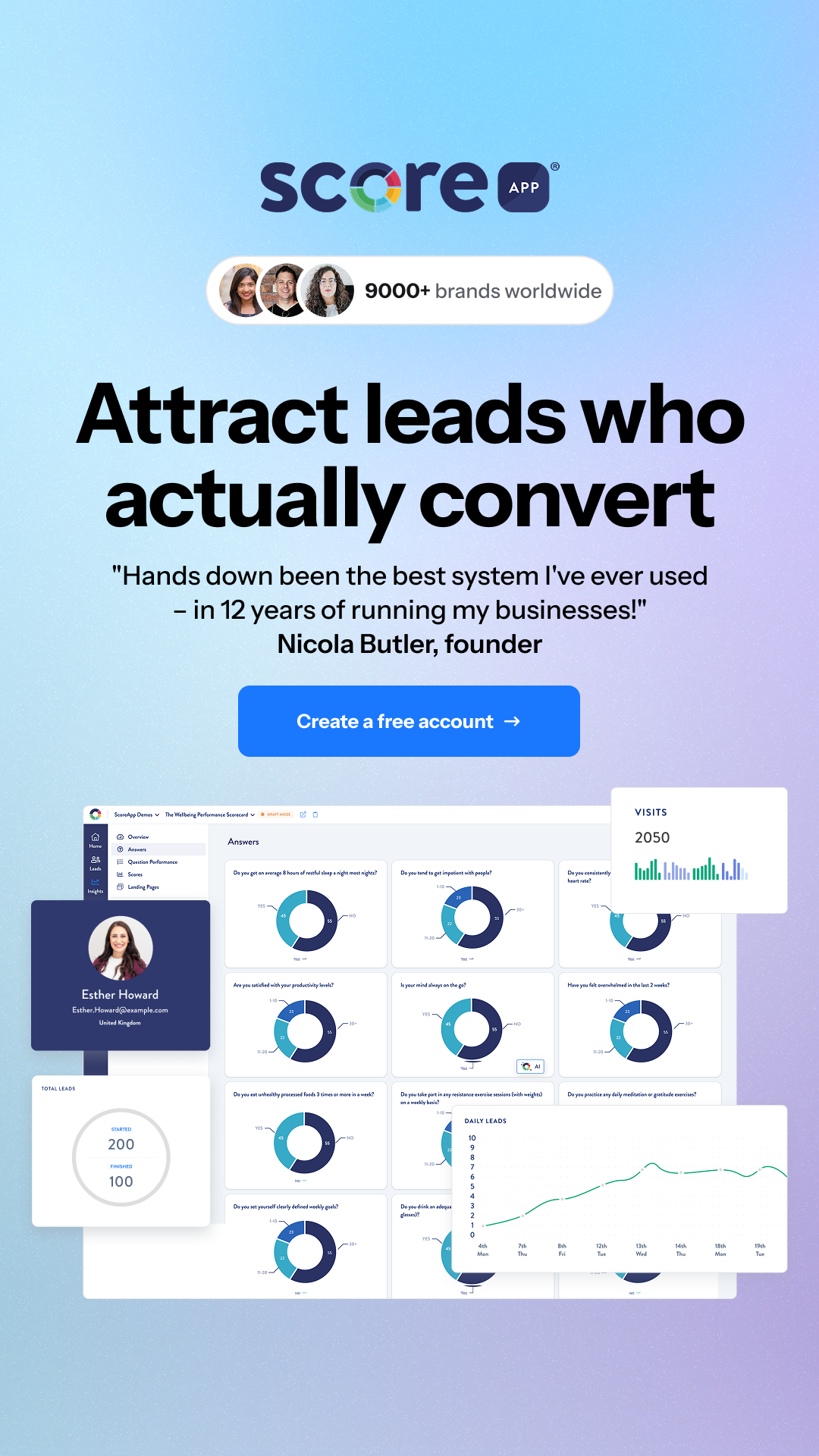 ScoreApp Facebook ad