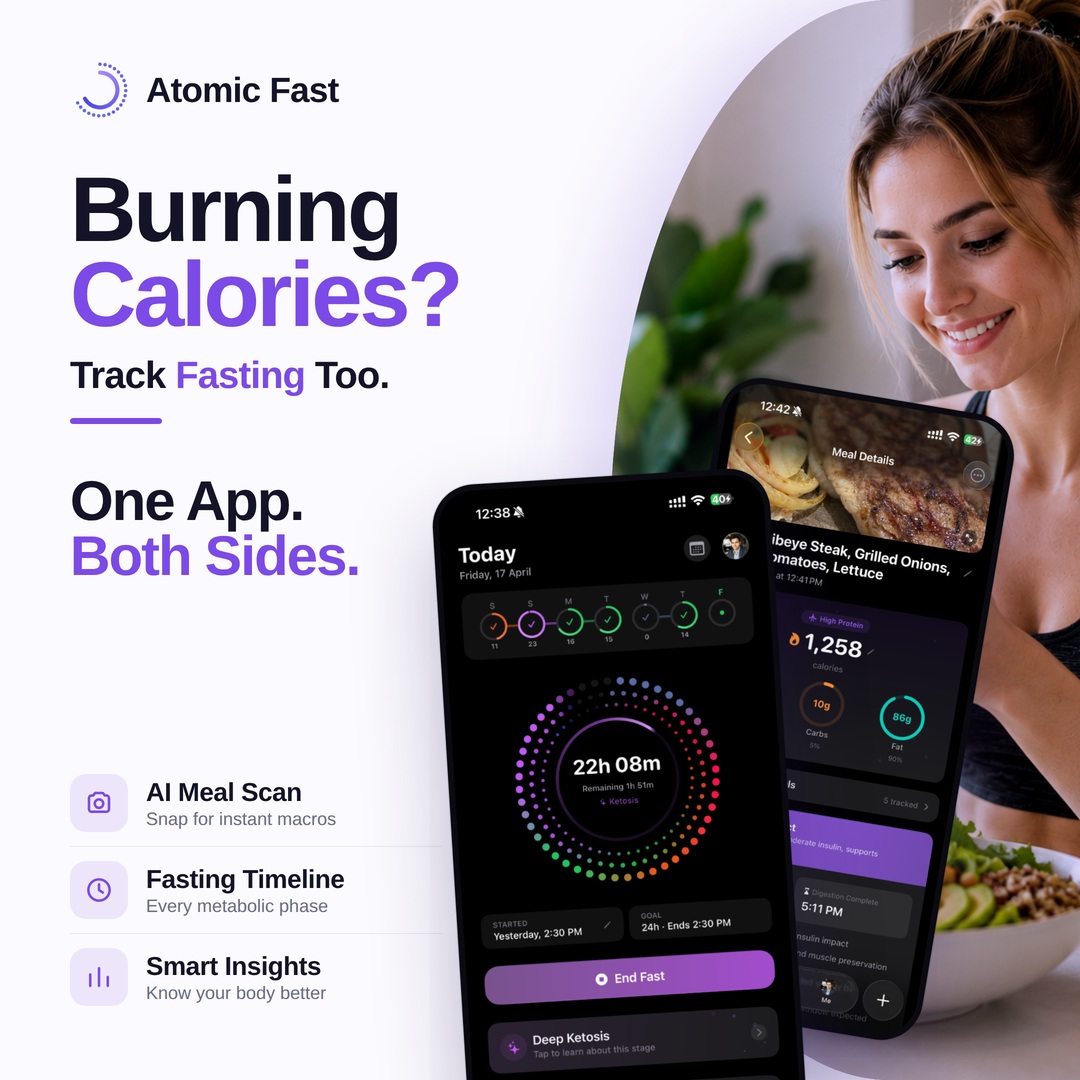 Atomic Fast Facebook ad: Most people track their fast in one app…