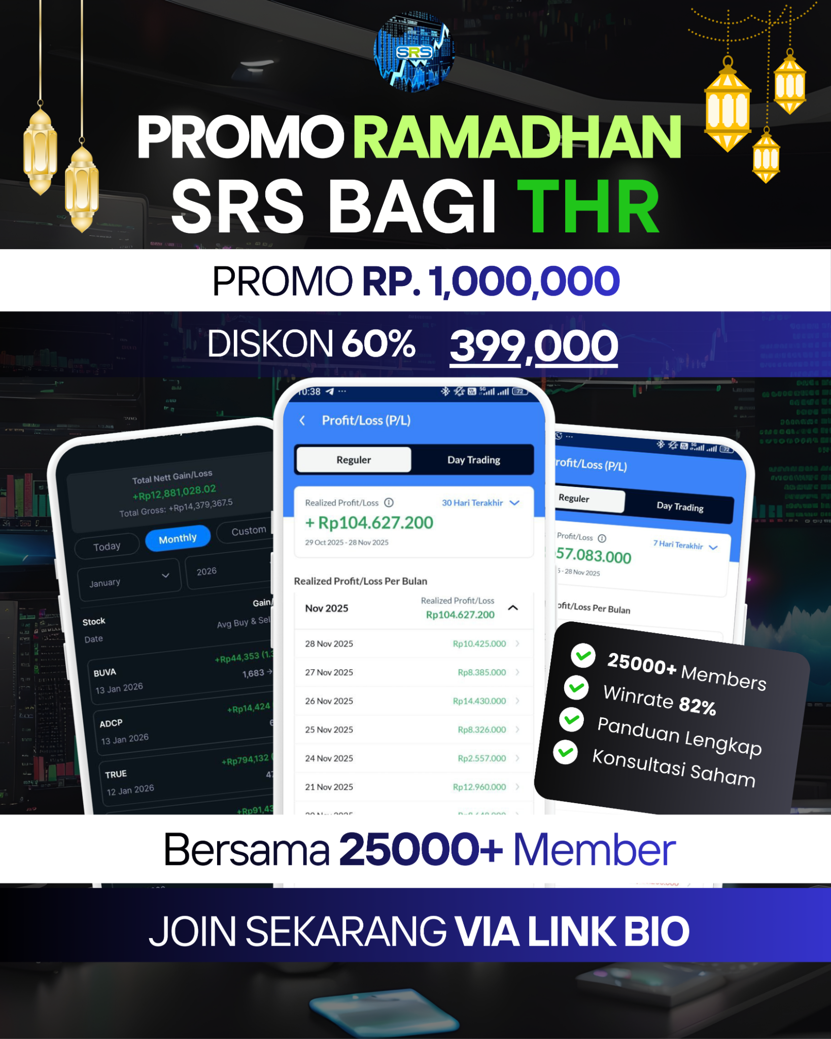 Sinyalrekomendasisaham Facebook ad