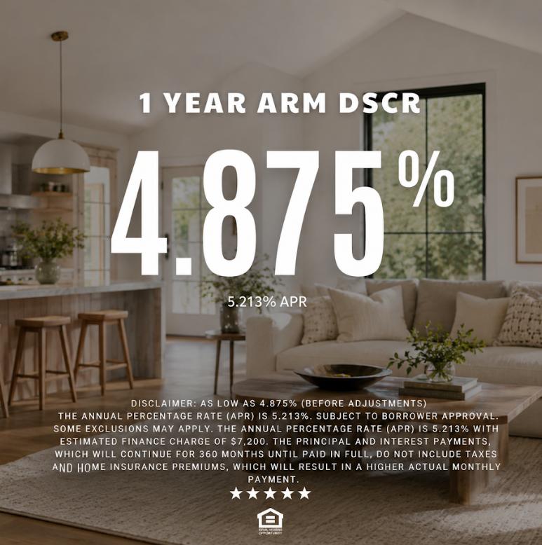Convoy Home Loans, Inc Facebook ad